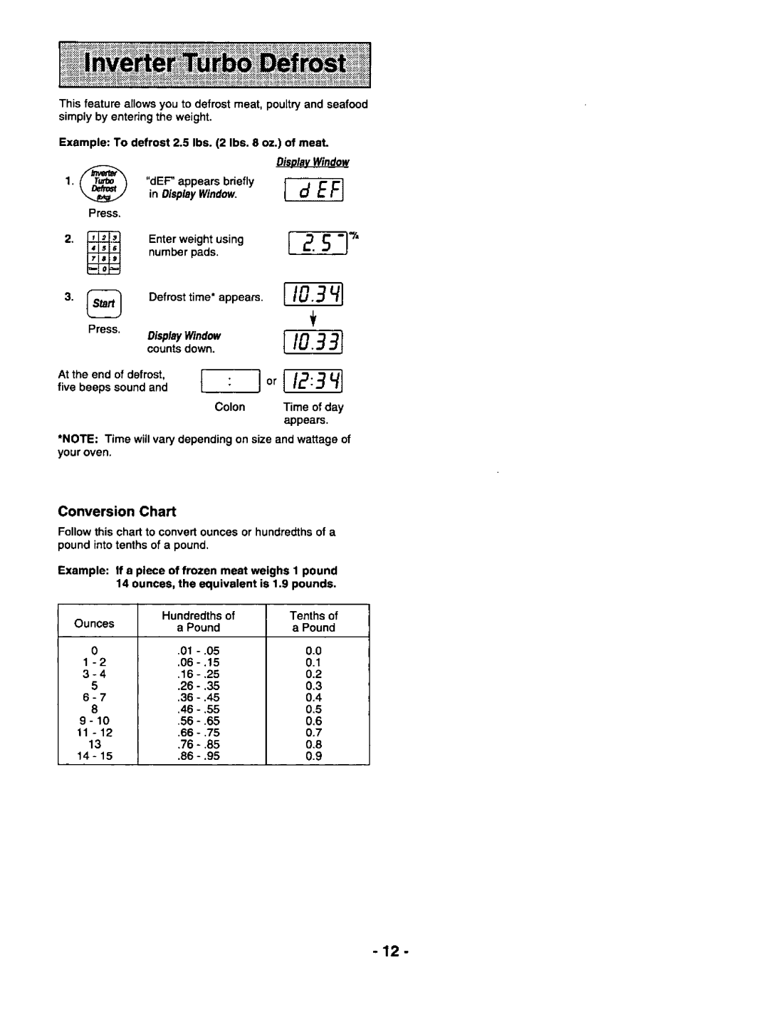 Panasonic NN-S750 BA BAS / WA / WAS, NN-N950 BA RPH, NN-S950 BA BAS / WA / WAS manual 