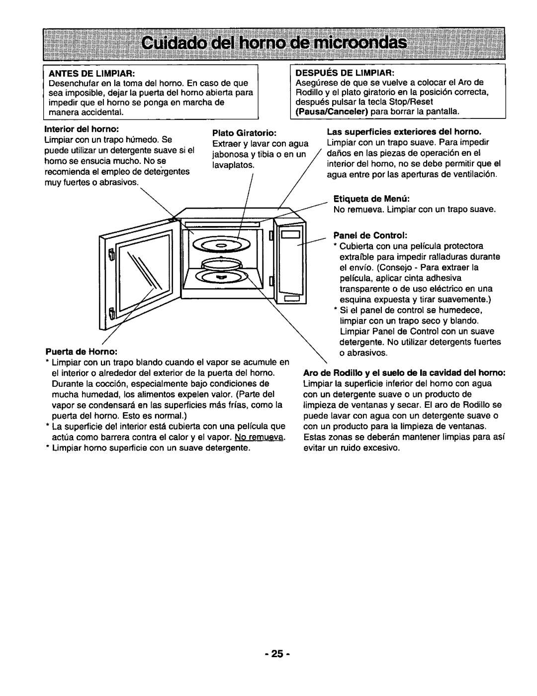 Panasonic NN-N950 BA RPH, NN-S950 BA BAS / WA / WAS, NN-S750 BA BAS / WA / WAS manual 