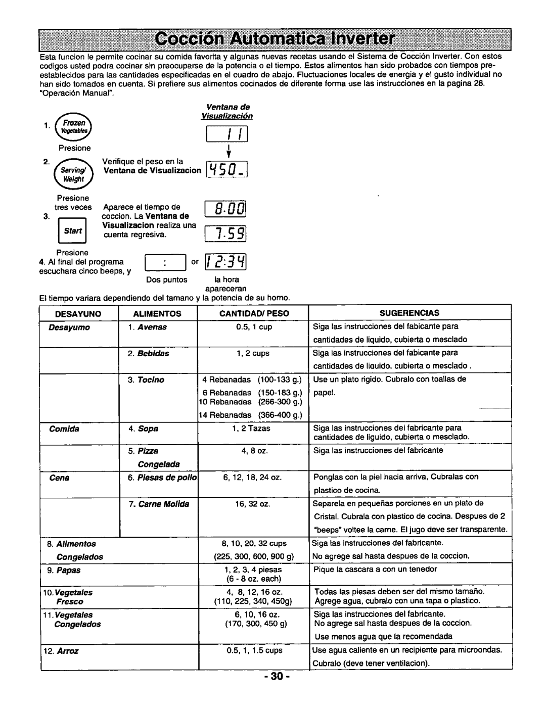 Panasonic NN-S750 BA BAS / WA / WAS, NN-N950 BA RPH, NN-S950 BA BAS / WA / WAS manual 