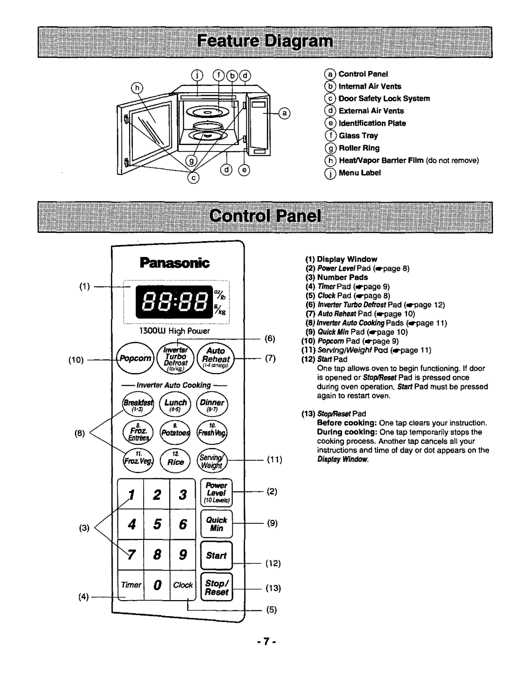 Panasonic NN-N950 BA RPH, NN-S950 BA BAS / WA / WAS, NN-S750 BA BAS / WA / WAS manual 