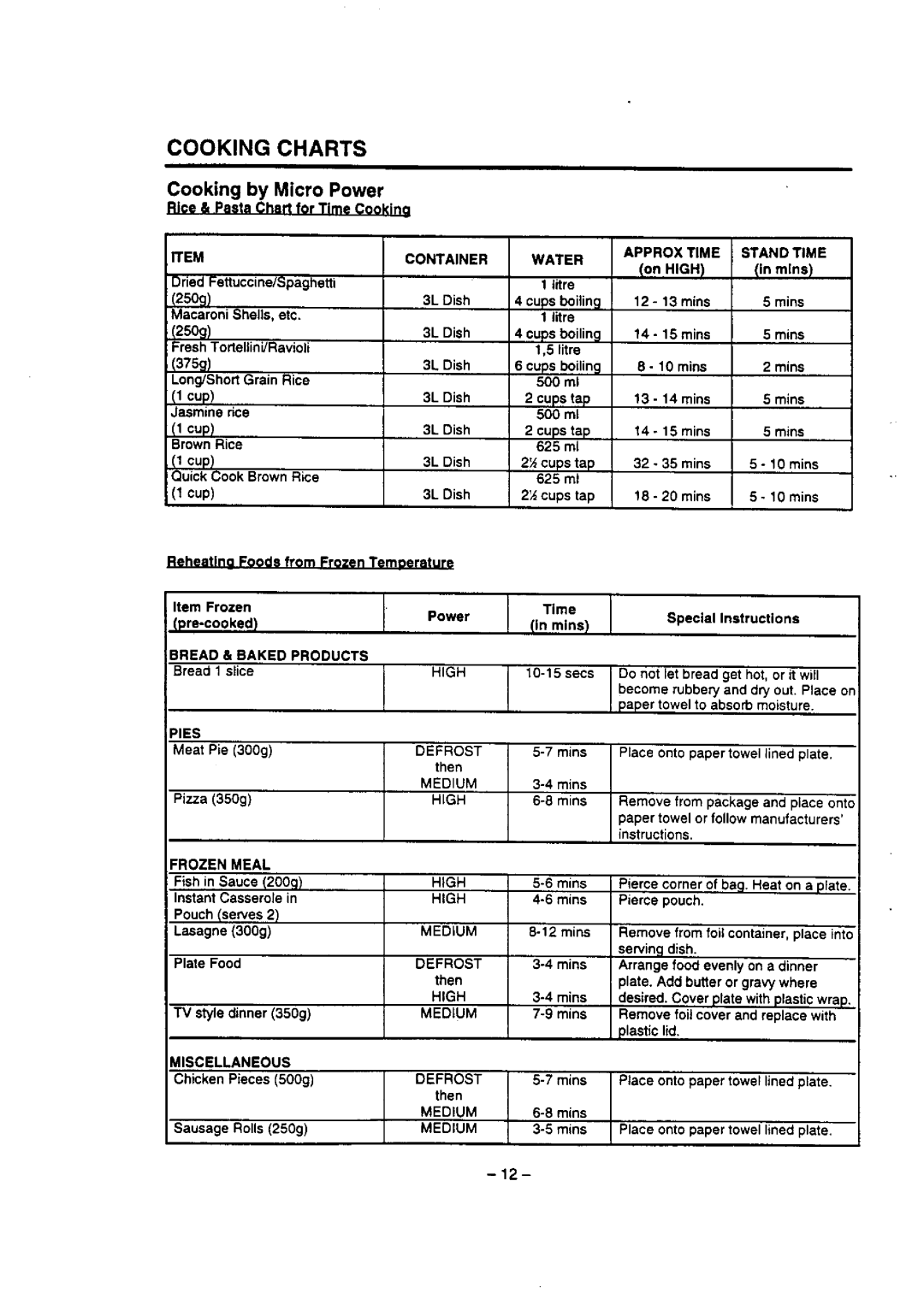 Panasonic NN-P426 manual 