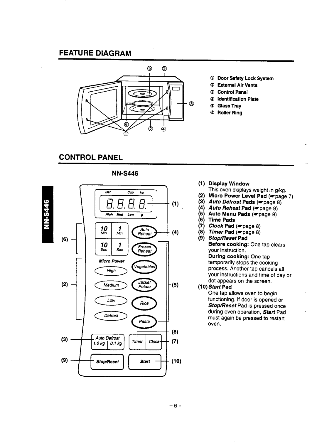 Panasonic NN-P426 manual 