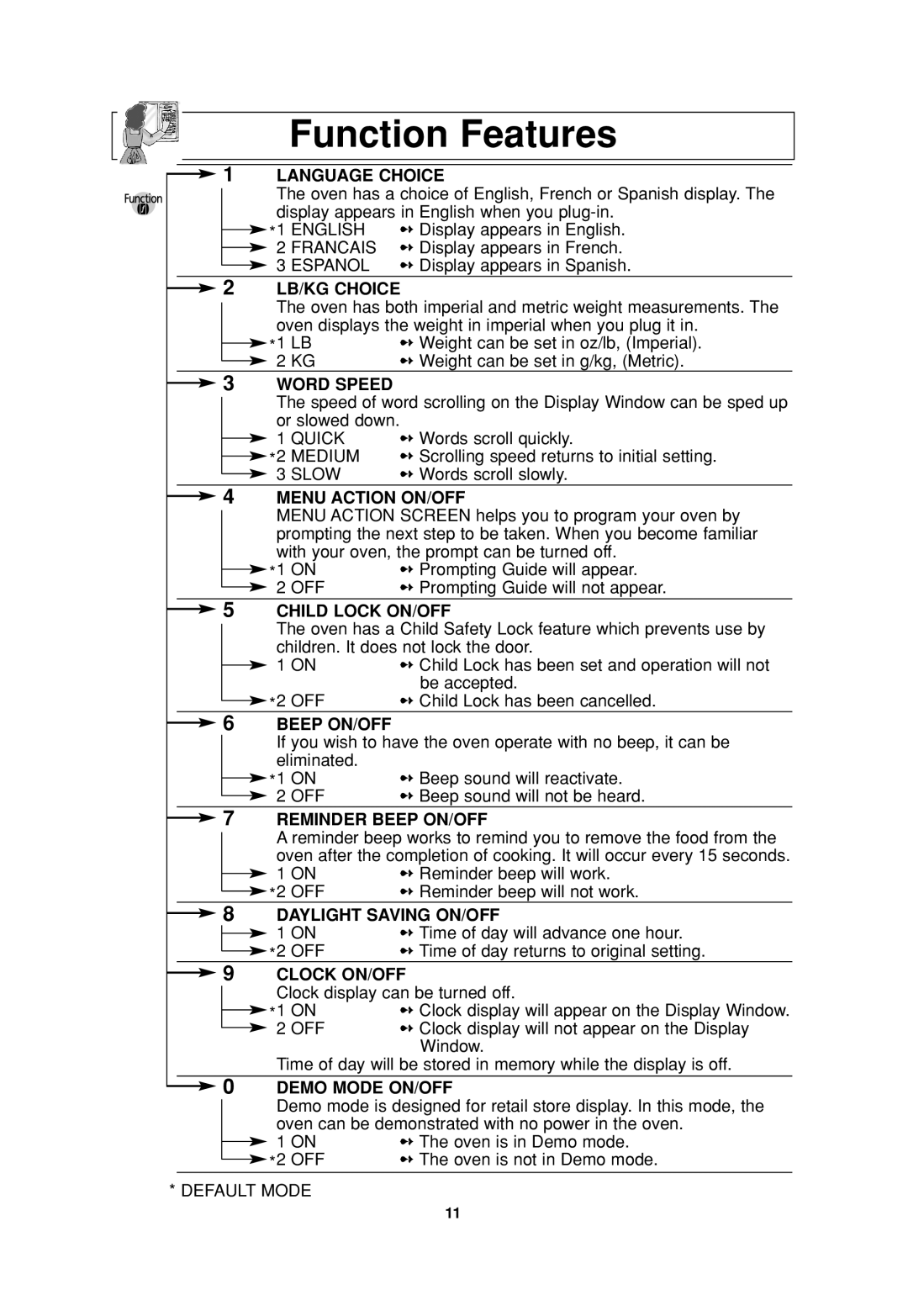 Panasonic SN947, NN-P794, T945, SN957, SN797, SN977, SN757, SN747 important safety instructions Function Features 