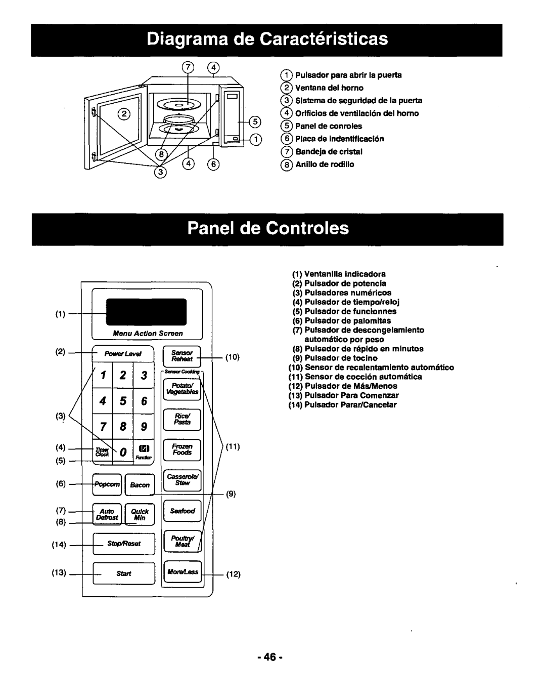 Panasonic NN-R687, NN-T687 manual 