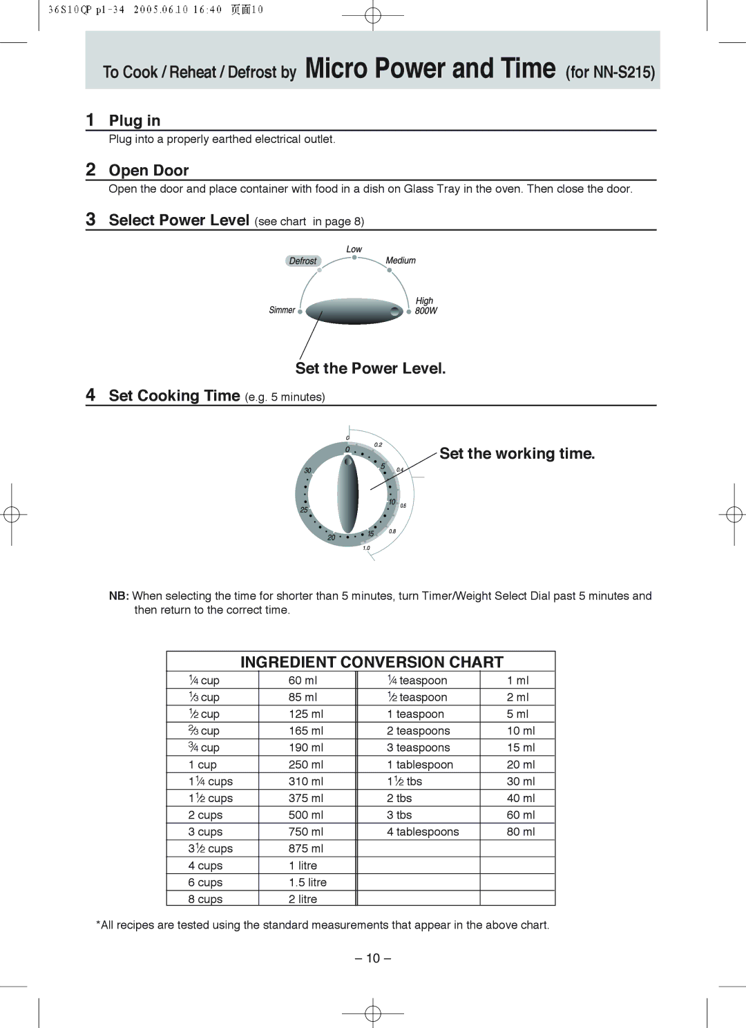 Panasonic NN-S215, NN-S235 manual Ingredient Conversion Chart 