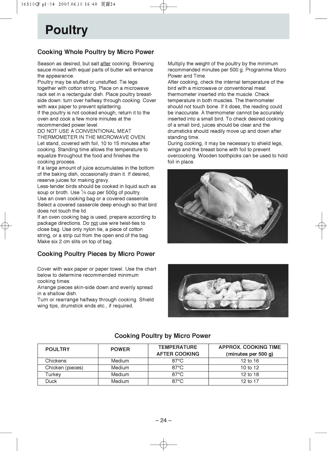 Panasonic NN-S215 manual Cooking Whole Poultry by Micro Power, Cooking Poultry Pieces by Micro Power, Minutes per 500 g 