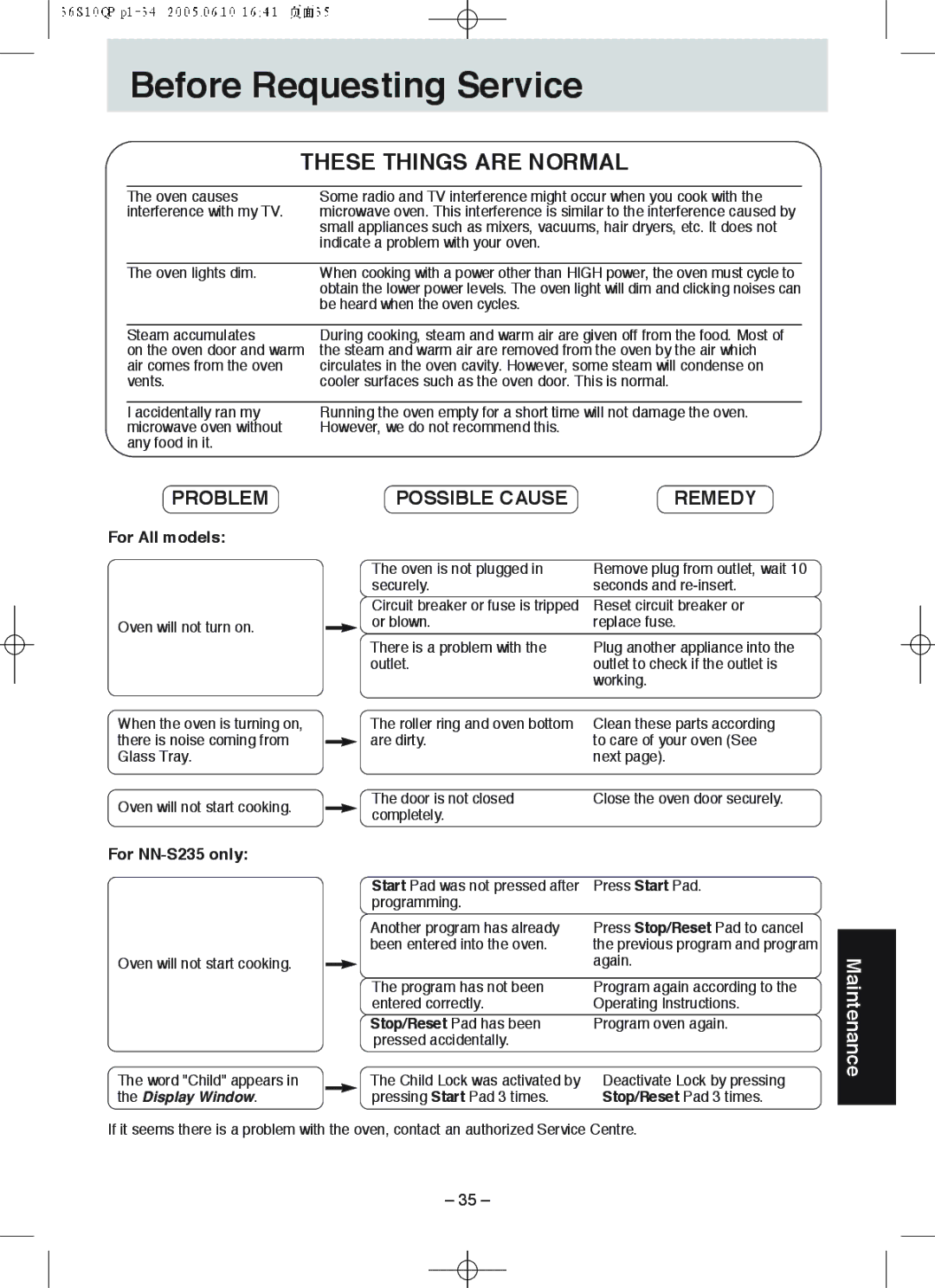 Panasonic NN-S215 manual Before Requesting Service, For All models, For NN-S235 only 