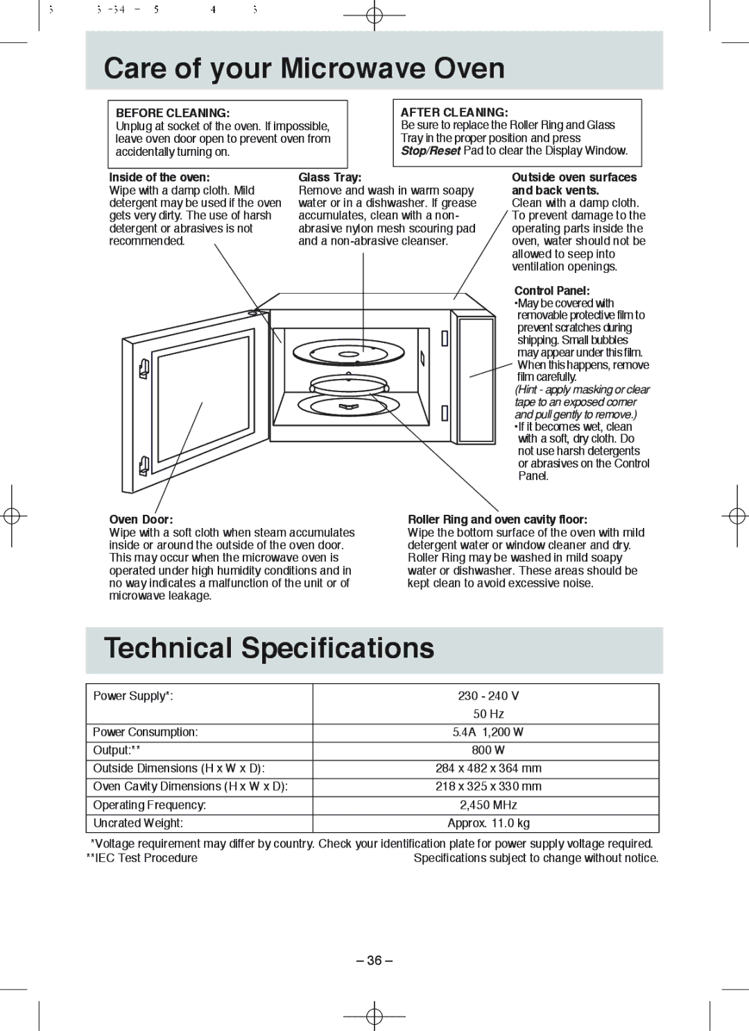 Panasonic NN-S215, NN-S235 manual Care of your Microwave Oven, Technical Specifications, Before Cleaning, After Cleaning 