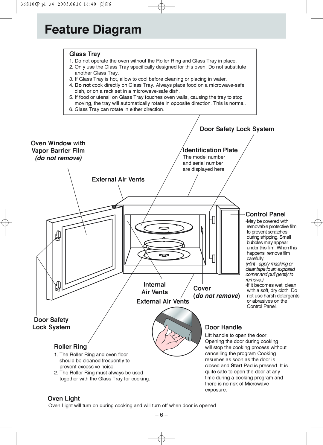 Panasonic NN-S215, NN-S235 Feature Diagram, Glass Tray, Door Safety Lock System Identification Plate, Cover, Door Handle 