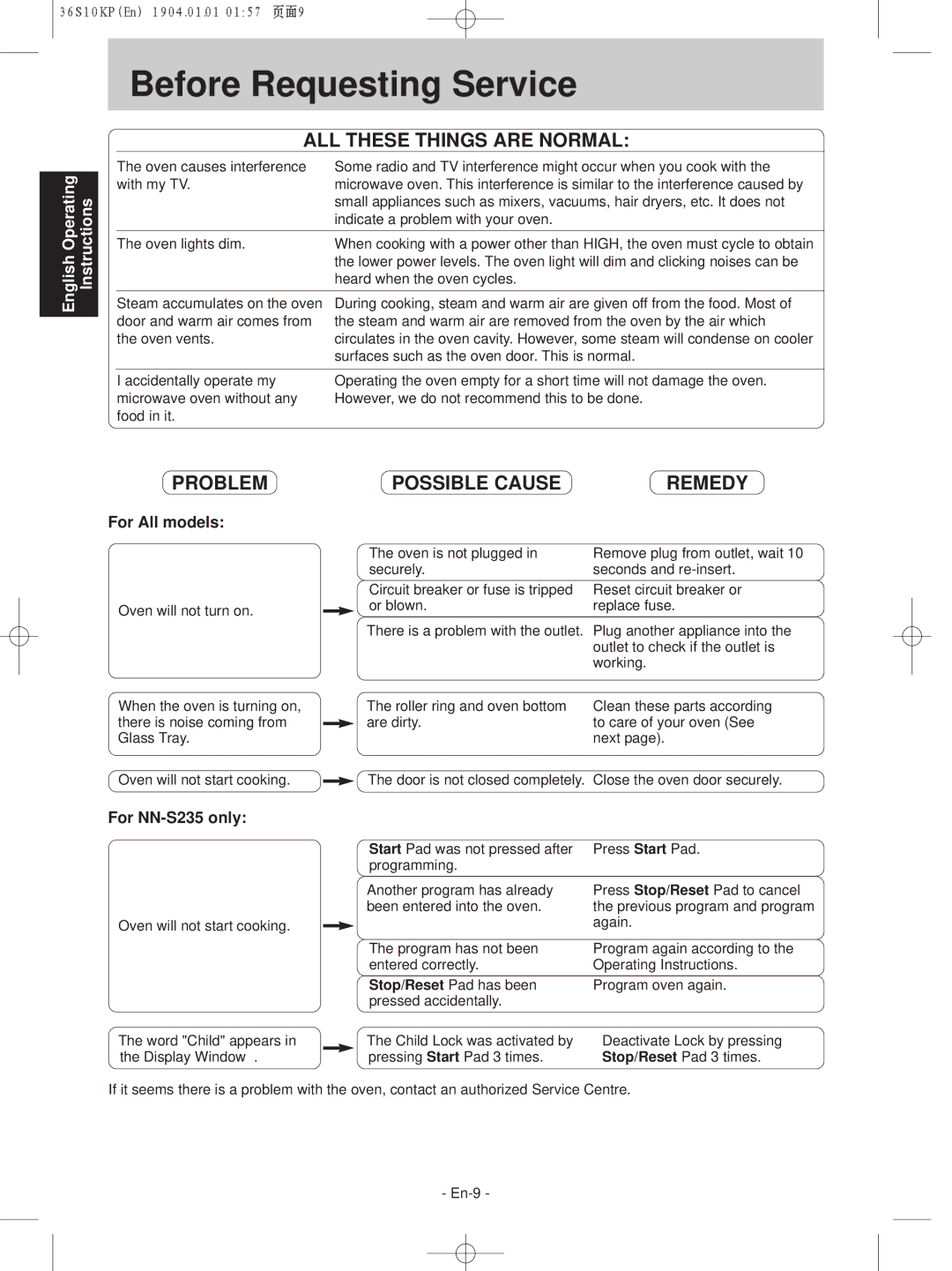 Panasonic NN-S235WF, NN-S215WF manual Before Requesting Service, For All models, For NN-S235 only 