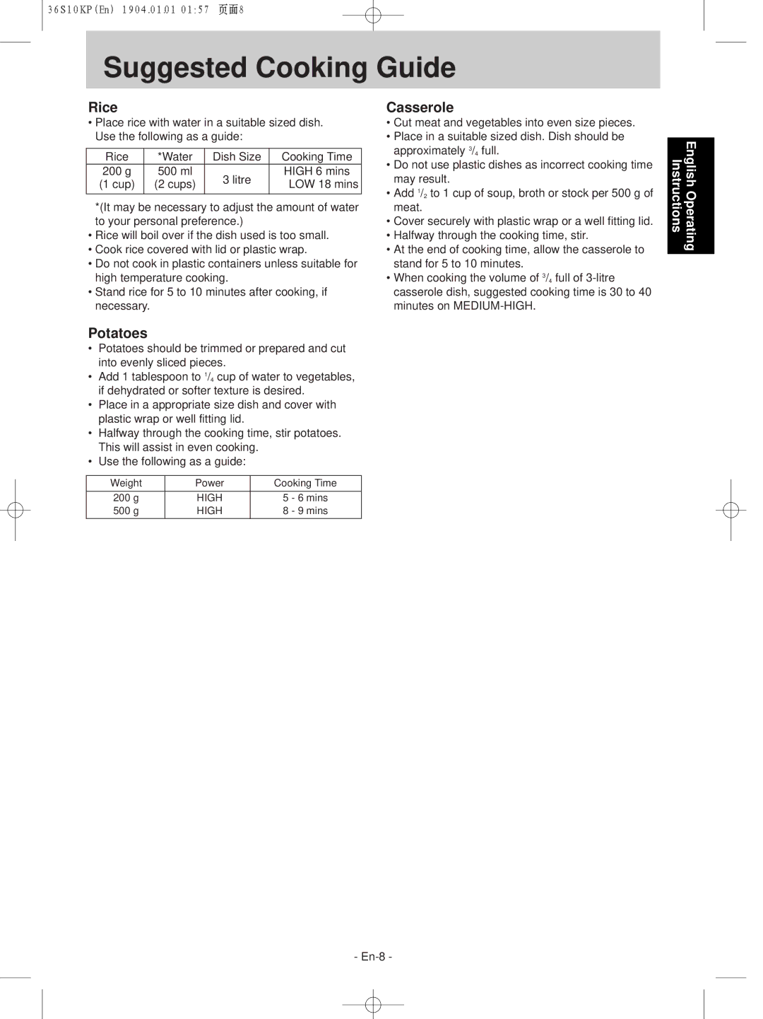 Panasonic NN-S215WF, NN-S235WF manual Suggested Cooking Guide, Rice 