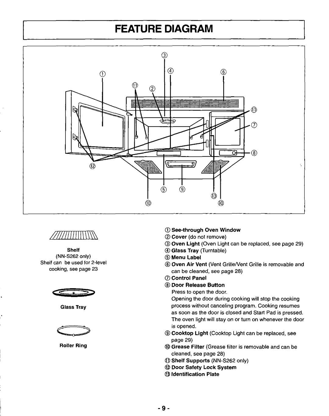 Panasonic NN-S252, NN-S262 manual 