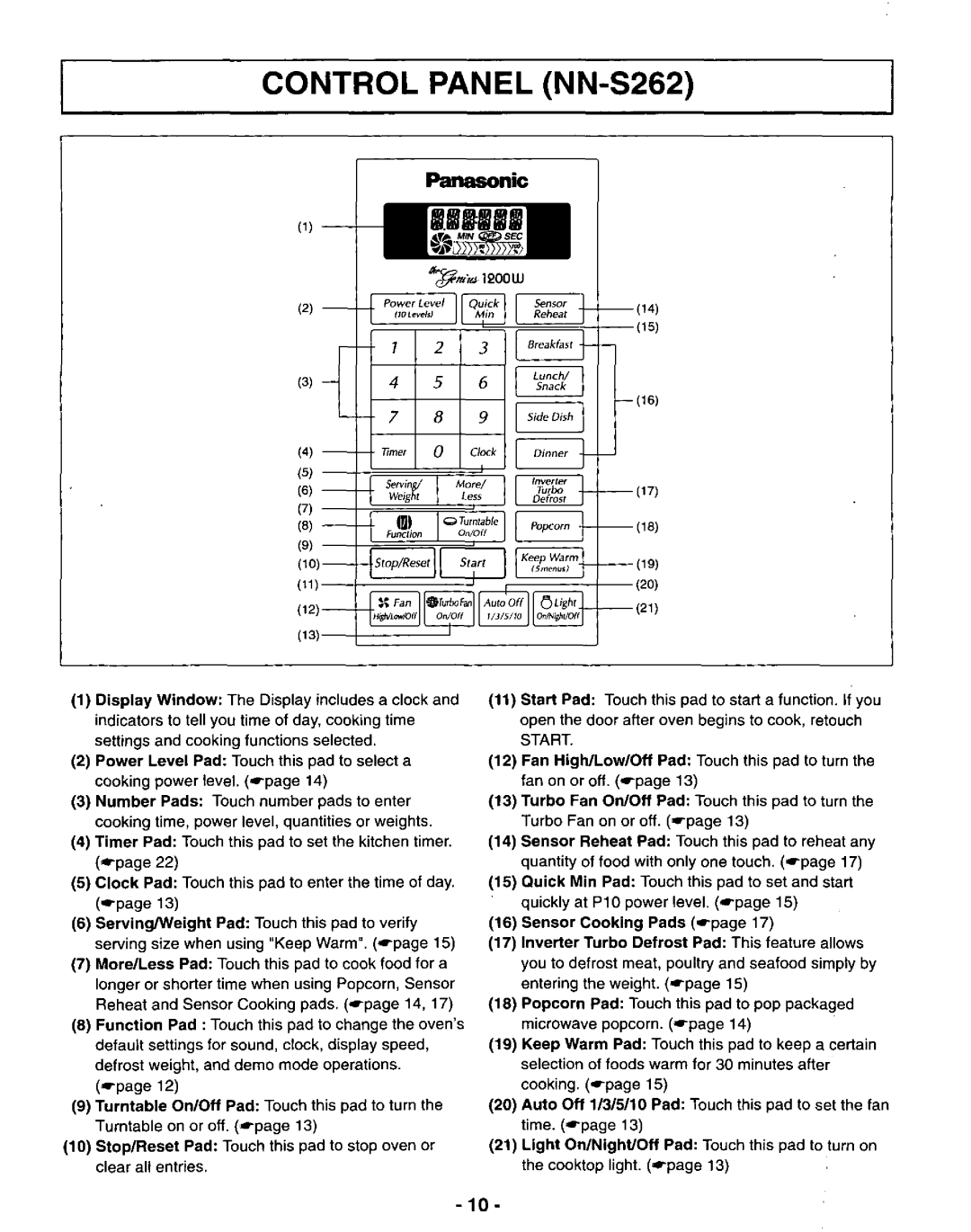 Panasonic NN-S262, NN-S252 manual 