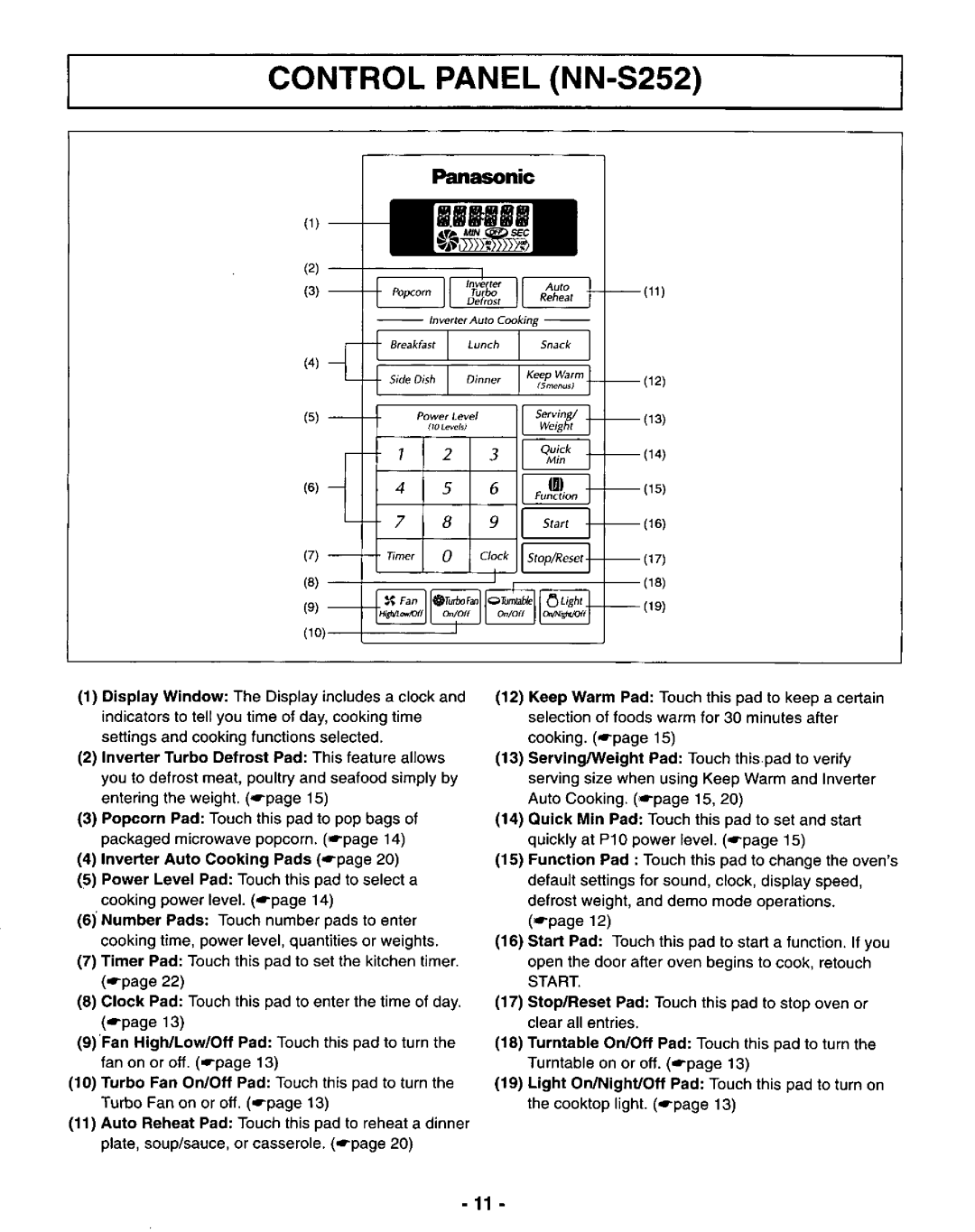 Panasonic NN-S252, NN-S262 manual 