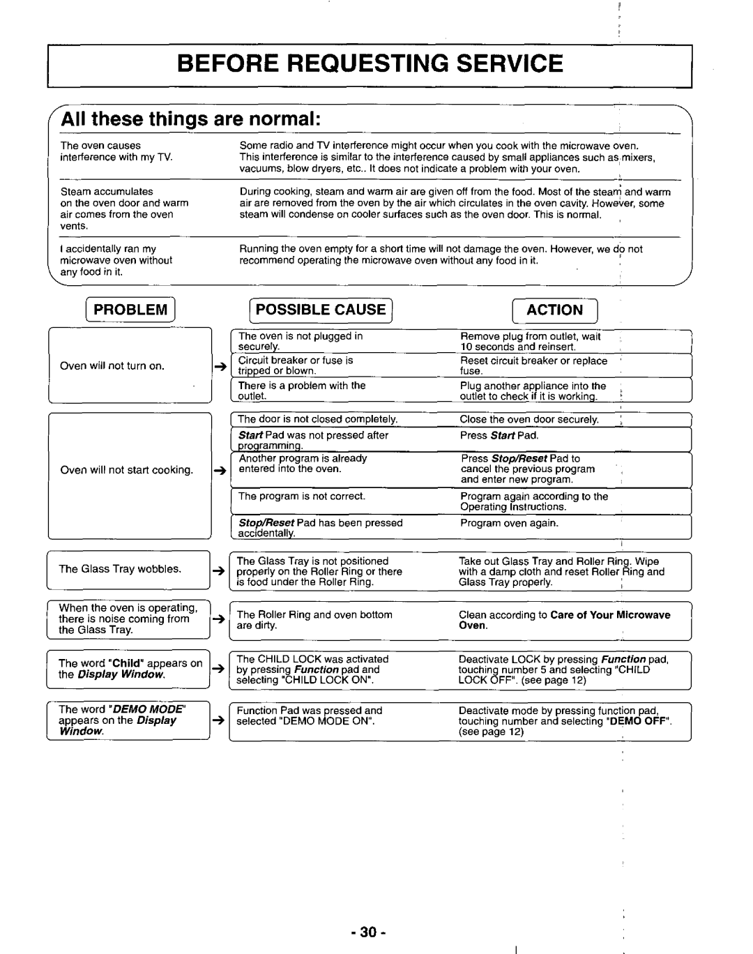 Panasonic NN-S262, NN-S252 manual 