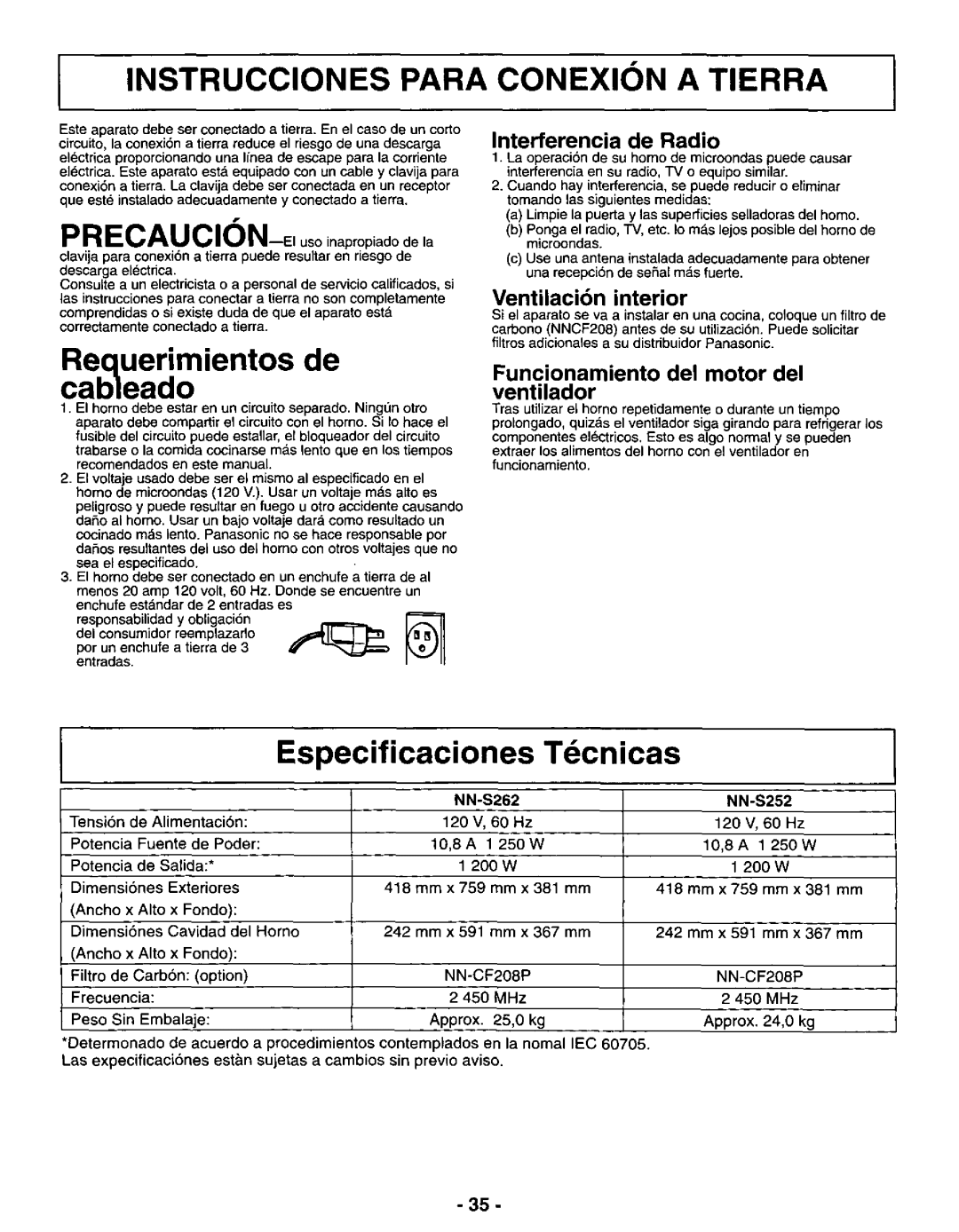 Panasonic NN-S252, NN-S262 manual 