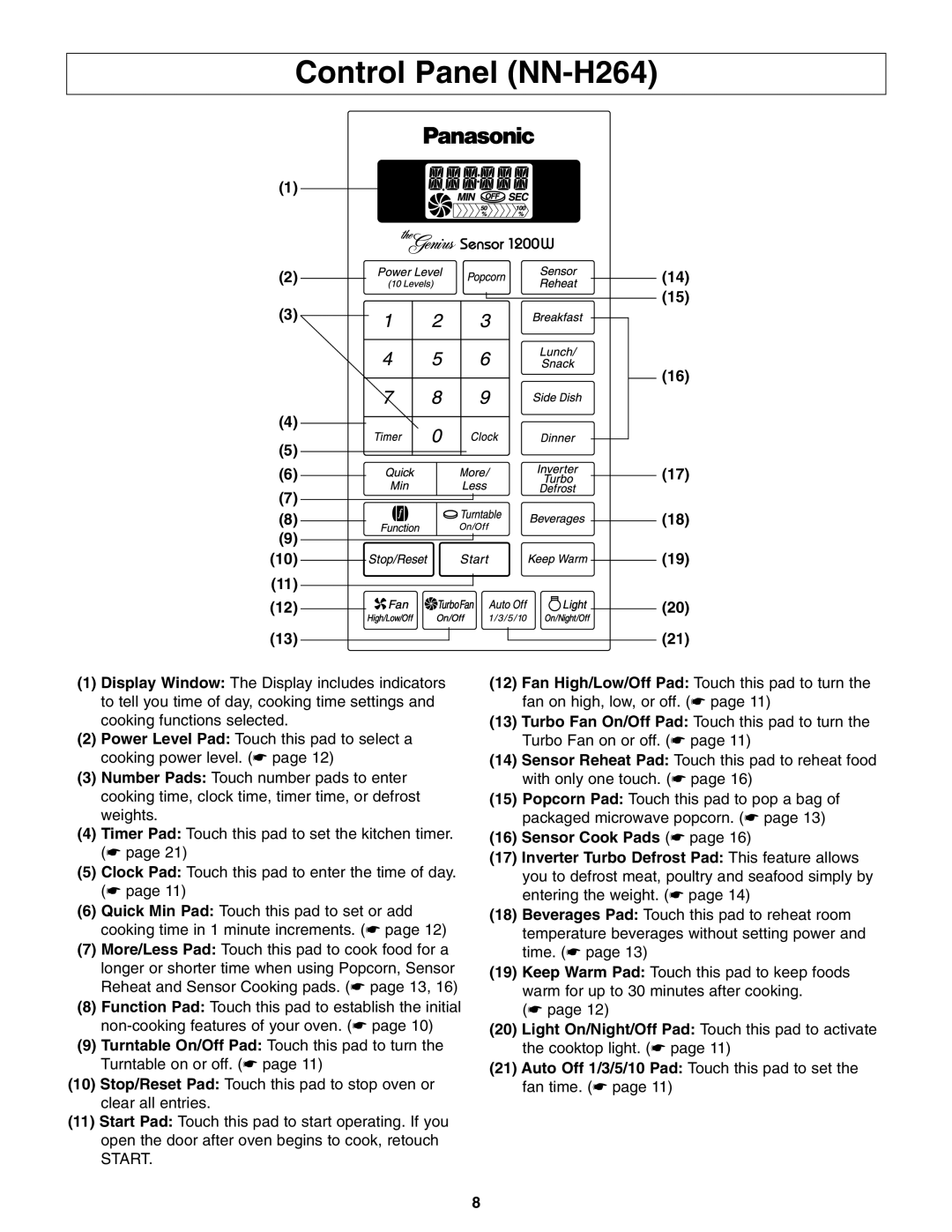 Panasonic NN-S254 important safety instructions Control Panel NN-H264, Start 