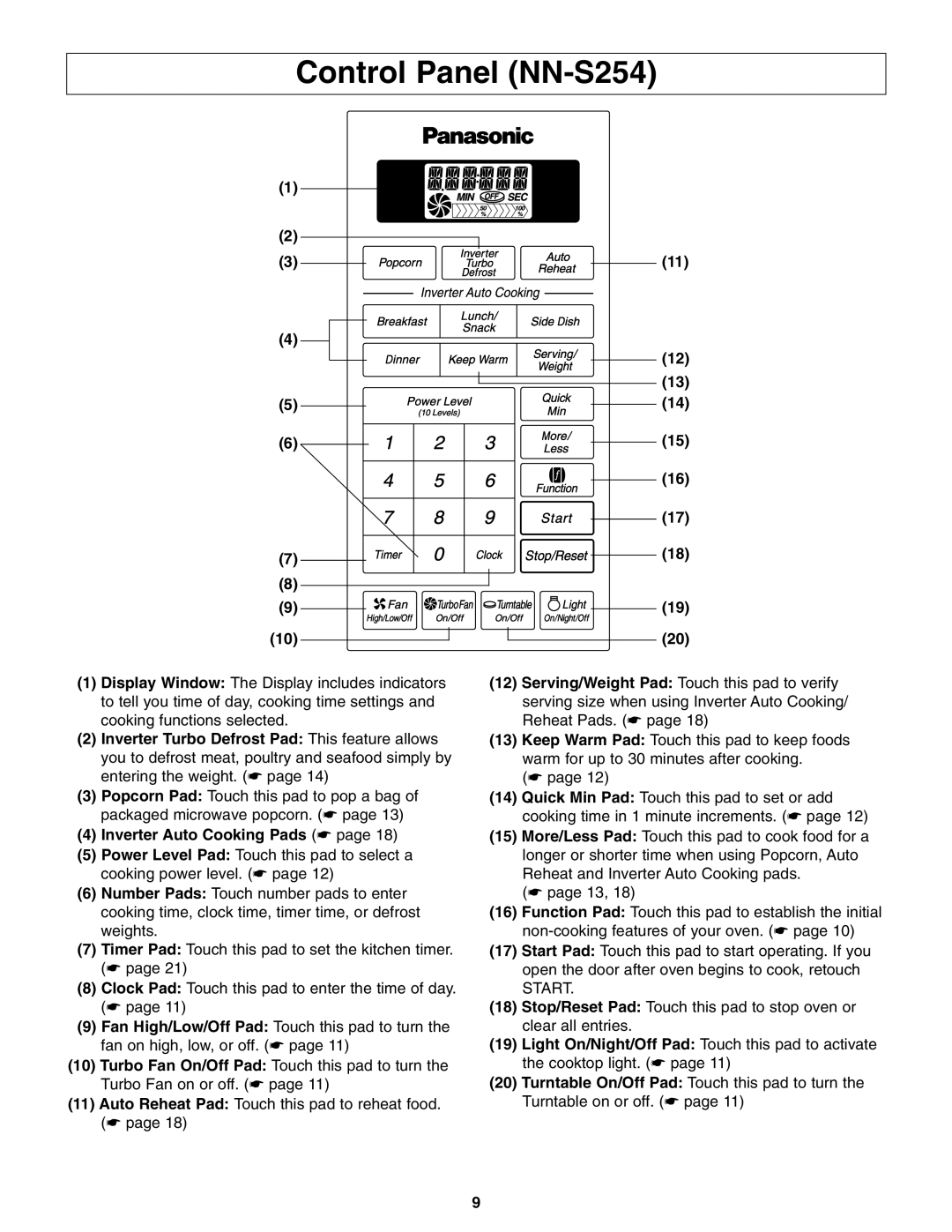 Panasonic important safety instructions Control Panel NN-S254, Inverter Auto Cooking Pads 