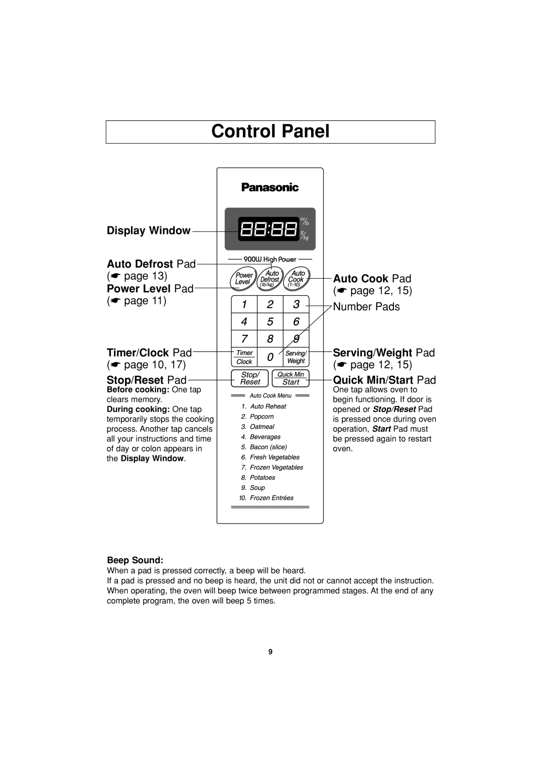 Panasonic NN-S334 Control Panel, Display Window, Auto Defrost Pad, page, Auto Cook Pad, Power Level Pad, Number Pads 