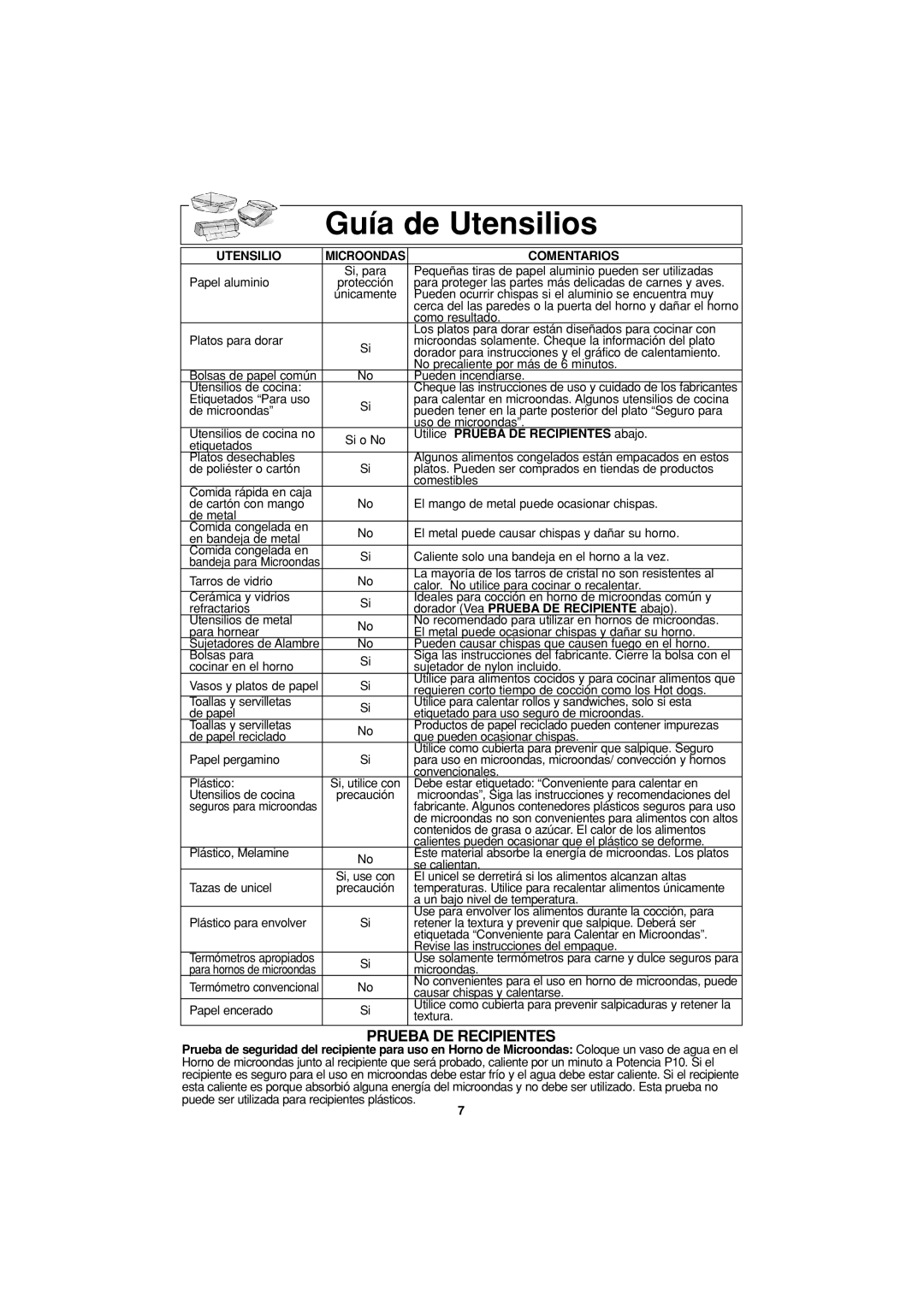 Panasonic NN-S334 important safety instructions Guía de Utensilios, Prueba De Recipientes 