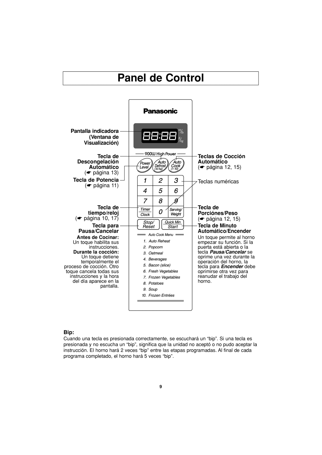Panasonic NN-S334 important safety instructions Panel de Control 
