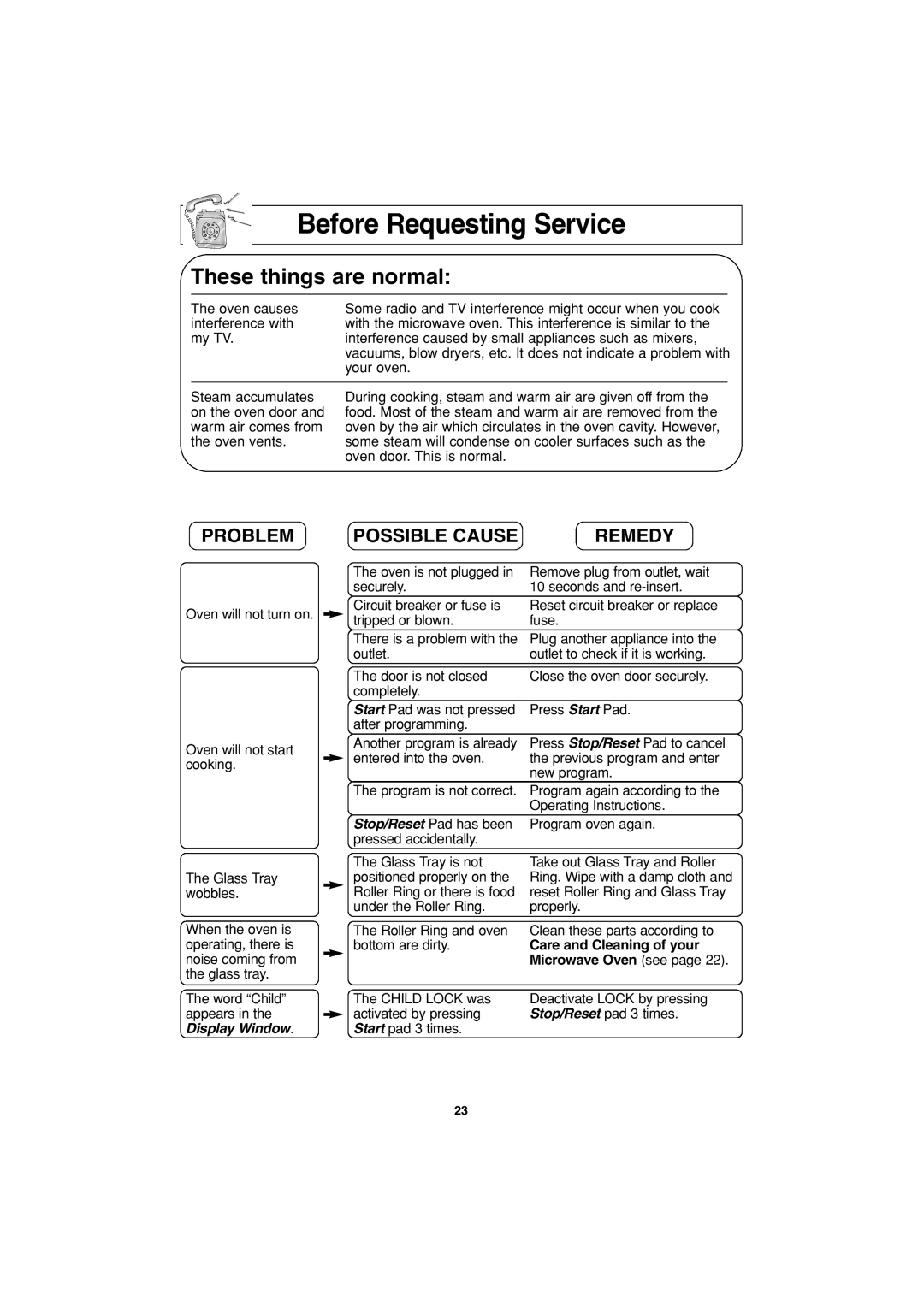 Panasonic NN-S423 important safety instructions Before Requesting Service, Problem, Possible Cause Remedy 