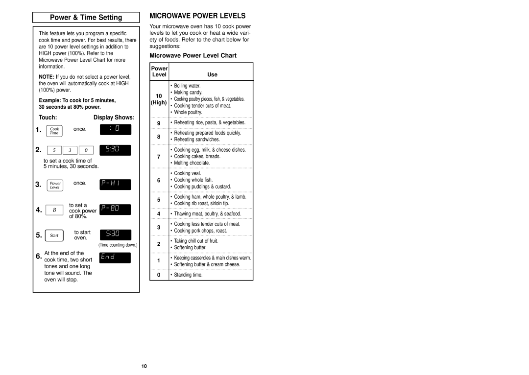 Panasonic NN-S433WL, NN-S433BL Power & Time Setting, Microwave Power Levels, Microwave Power Level Chart, Power Level Use 