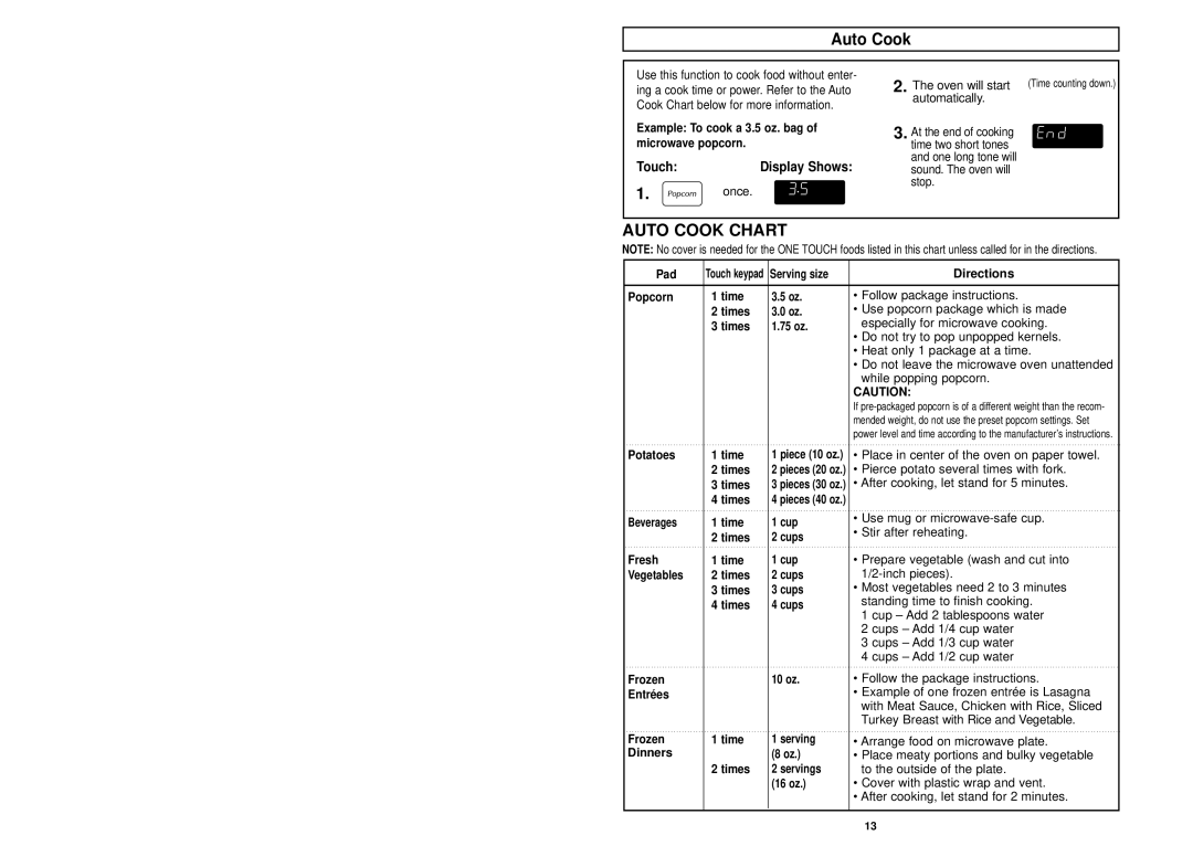 Panasonic NN-S433BL, NN-S433WL manual Auto Cook Chart 