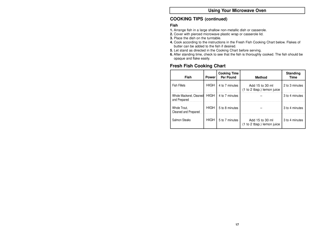 Panasonic NN-S433BL, NN-S433WL manual Using Your Microwave Oven Cooking Tips, Fresh Fish Cooking Chart, Power, Method Time 