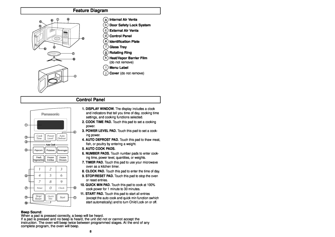 Panasonic NN-S433WL, NN-S433BL manual Feature Diagram, Control Panel 