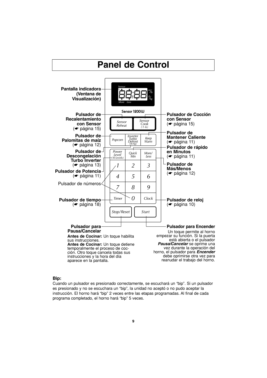 Panasonic NN-S443 important safety instructions Panel de Control, Pausa/Cancelar, Bip 