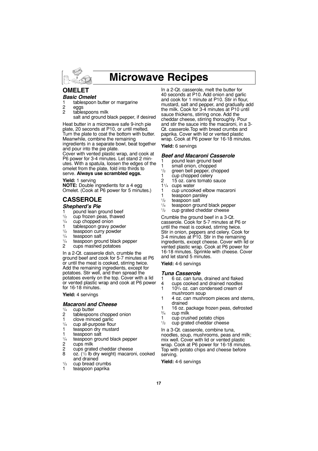 Panasonic NN-S443 Microwave Recipes, Basic Omelet, Shepherd’s Pie, Macaroni and Cheese, Tuna Casserole 