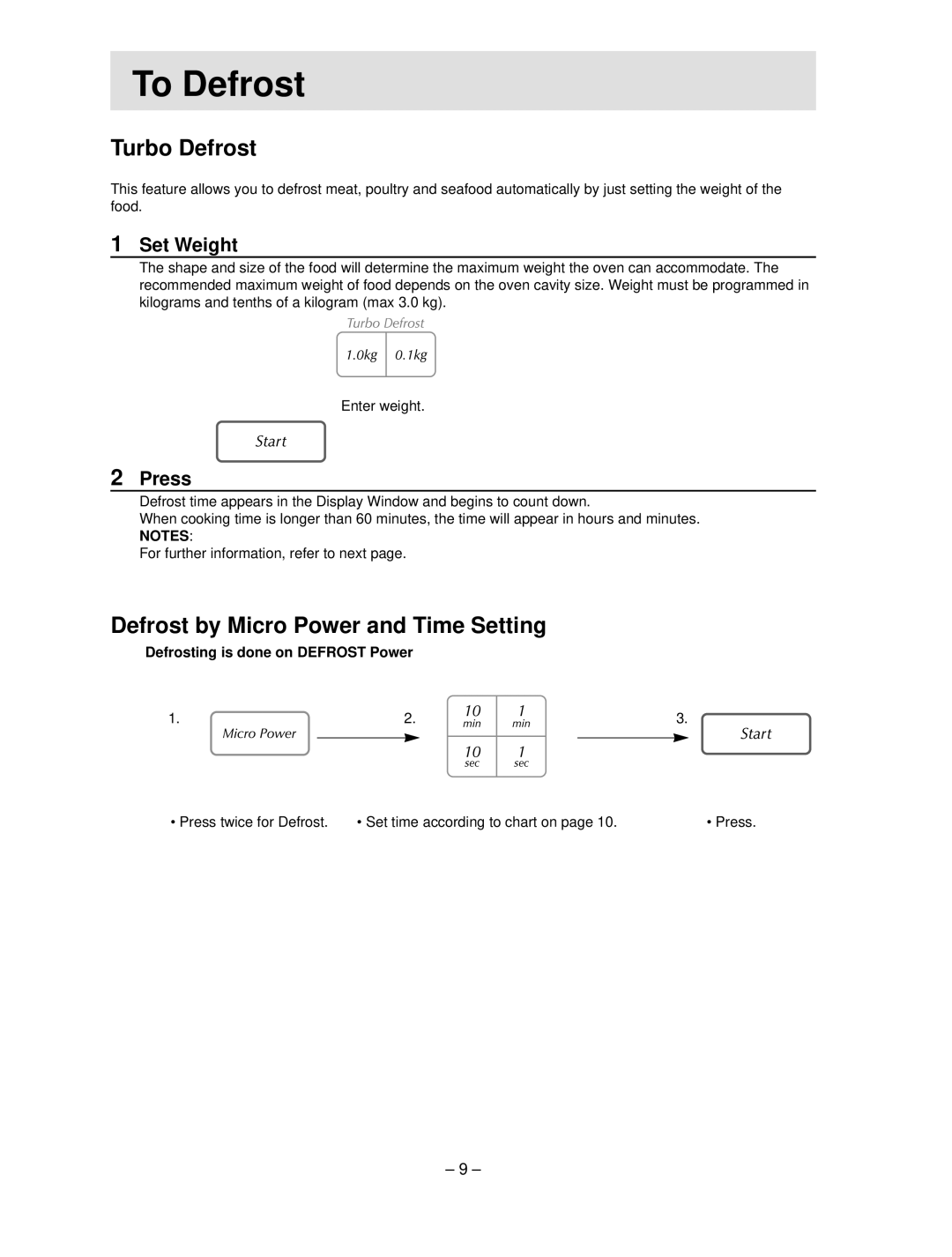 Panasonic NN-S454 manual HTo Defrosth h, Set Weight, Defrosting is done on Defrost Power 