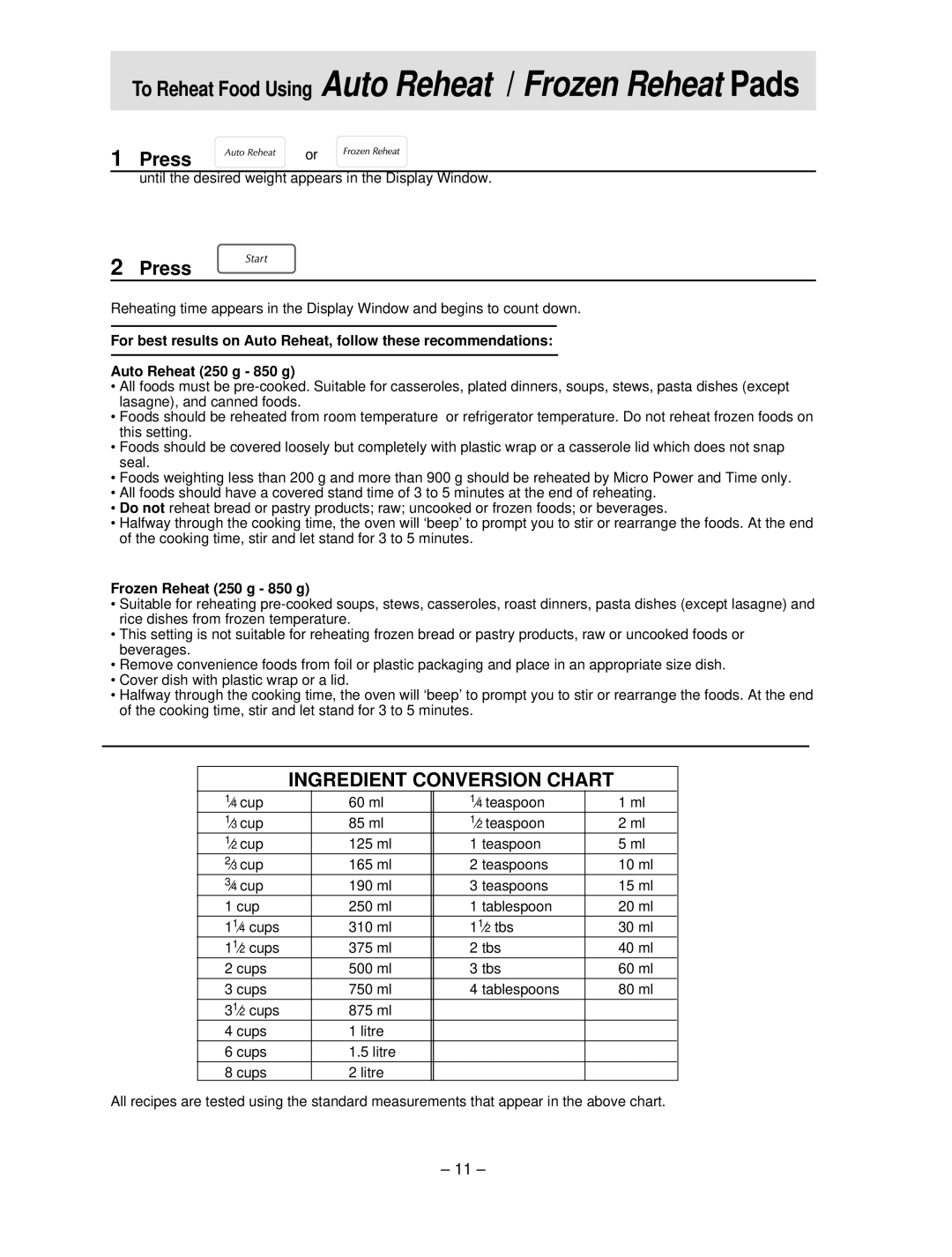 Panasonic NN-S454 manual Ingredient Conversion Chart, Frozen Reheat 250 g 850 g 