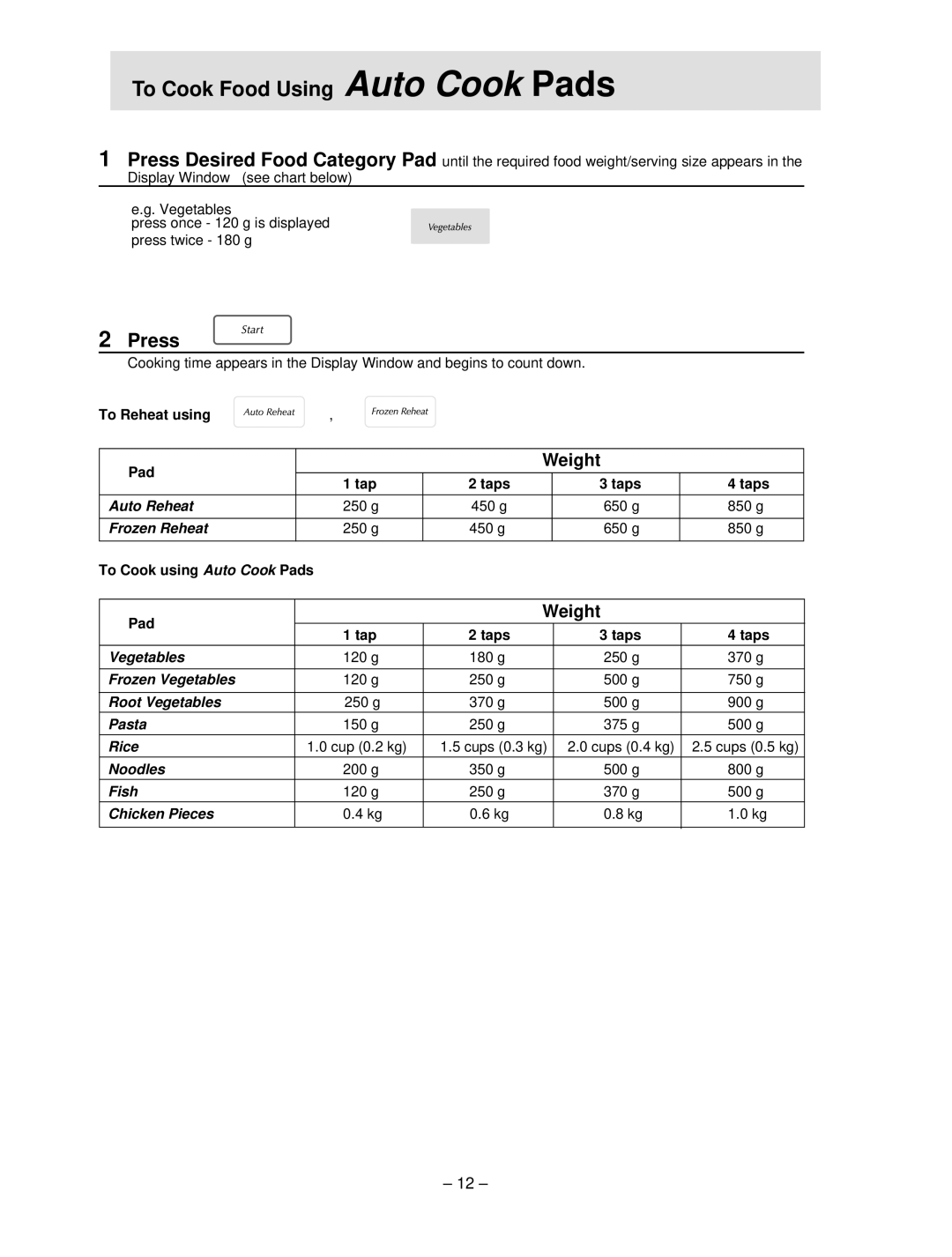 Panasonic NN-S454 manual Weight, To Reheat using Pad, Tap Taps, To Cook using Auto Cook Pads 