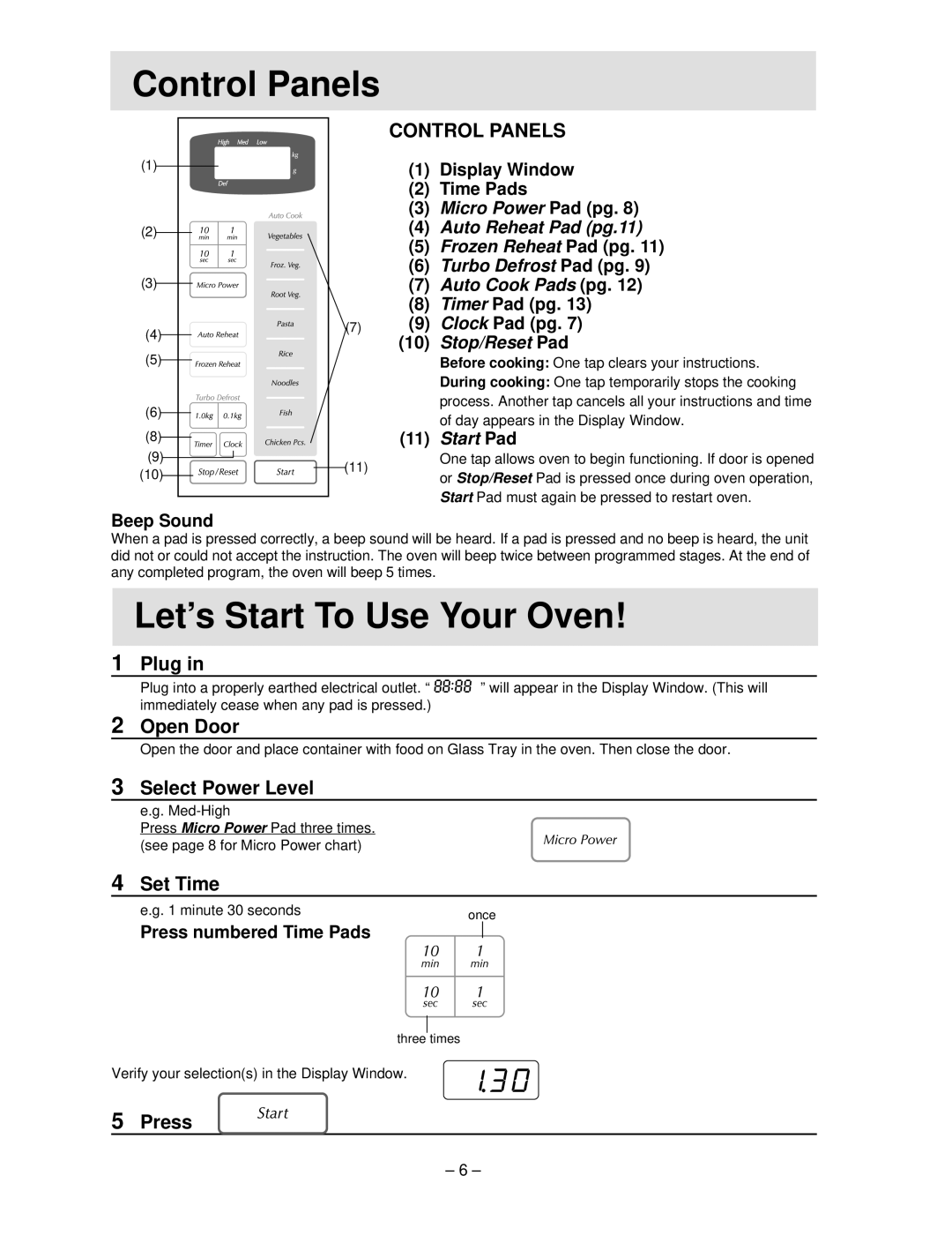 Panasonic NN-S454 manual HControlh Panels, Let’s Start To Use Your Oven, Control Panels 