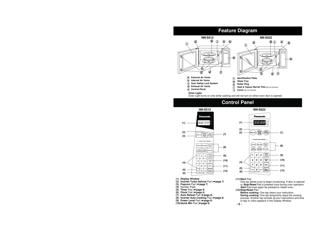 Panasonic NN-S512 manuel dutilisation Feature Diagram, Control Panel, NN-S522 