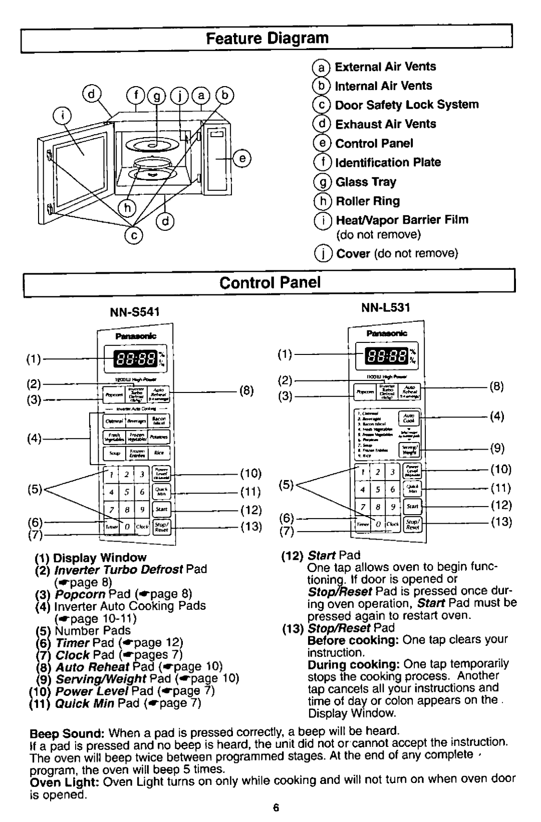 Panasonic NN-S541, NN-L531 manual 