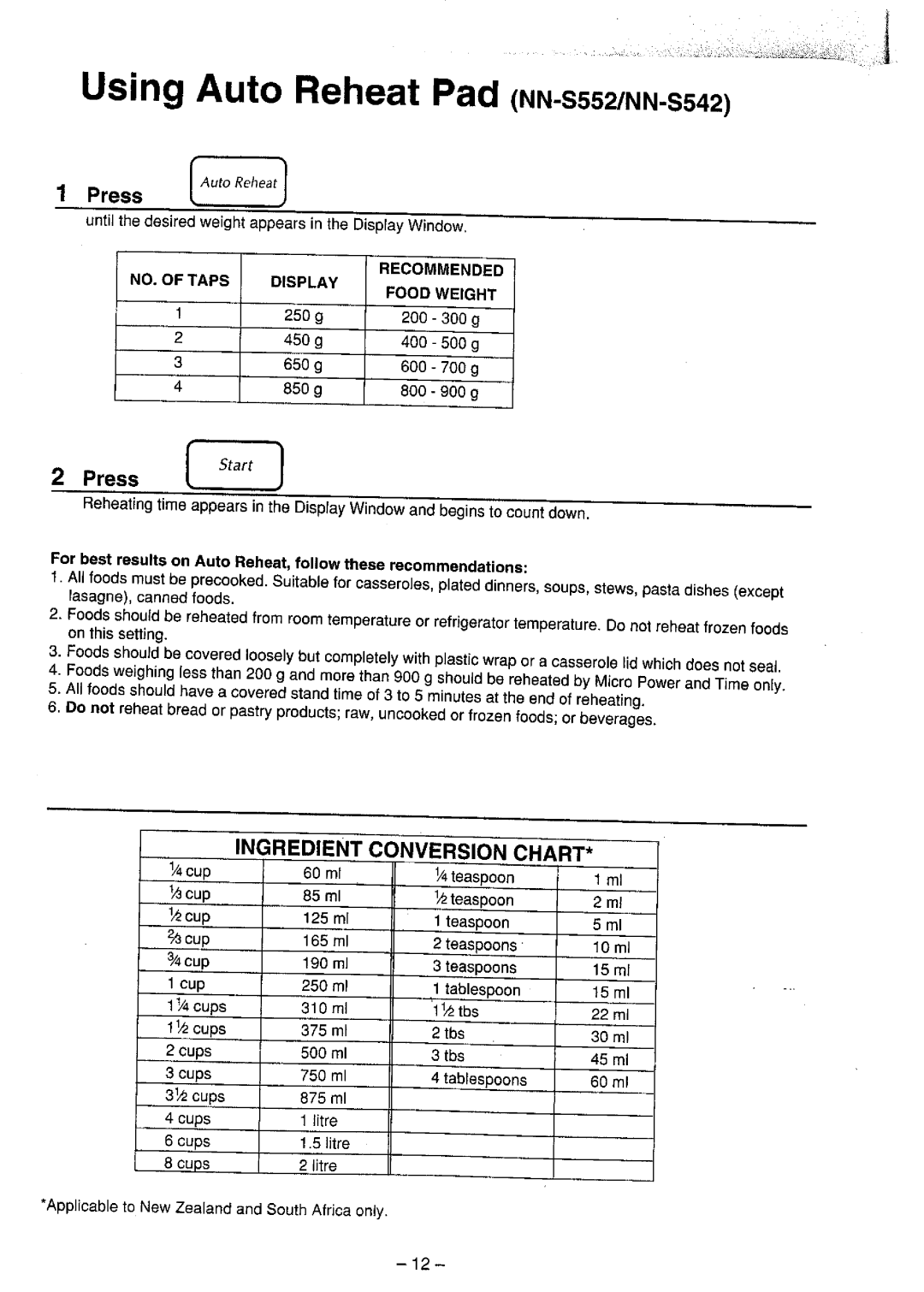 Panasonic NN-S542, NN-S552 manual 