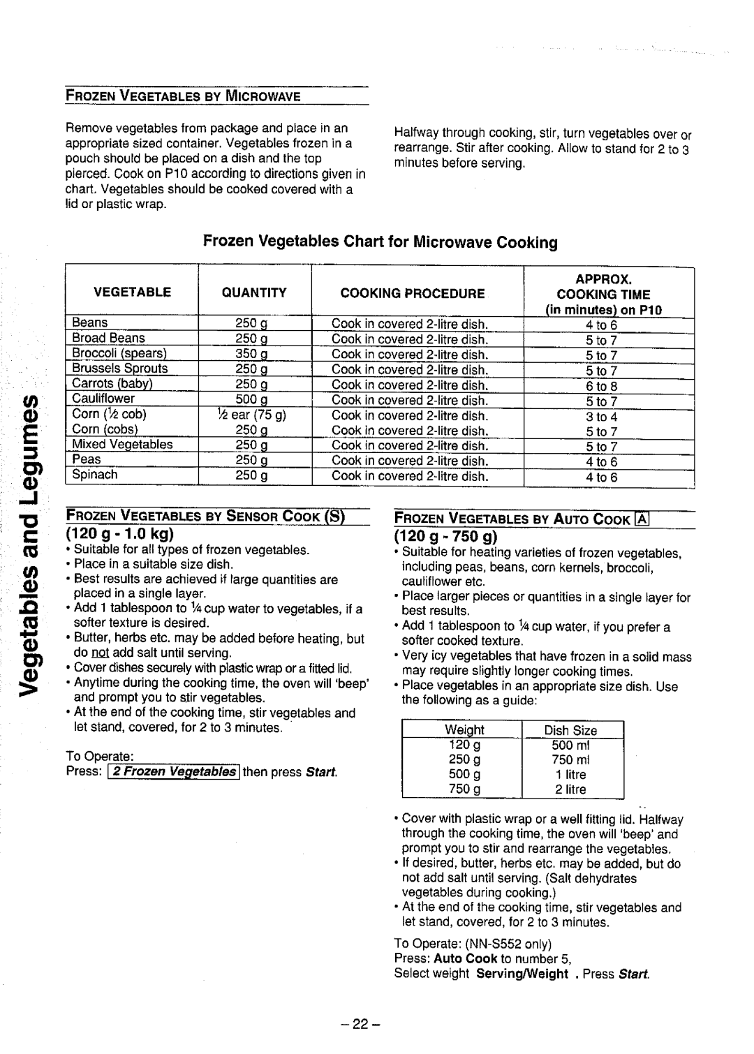 Panasonic NN-S552, NN-S542 manual 