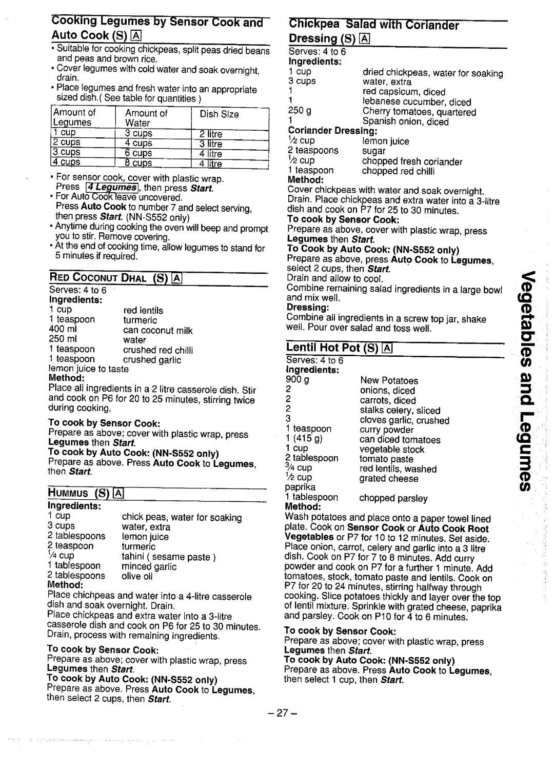 Panasonic NN-S542, NN-S552 manual 