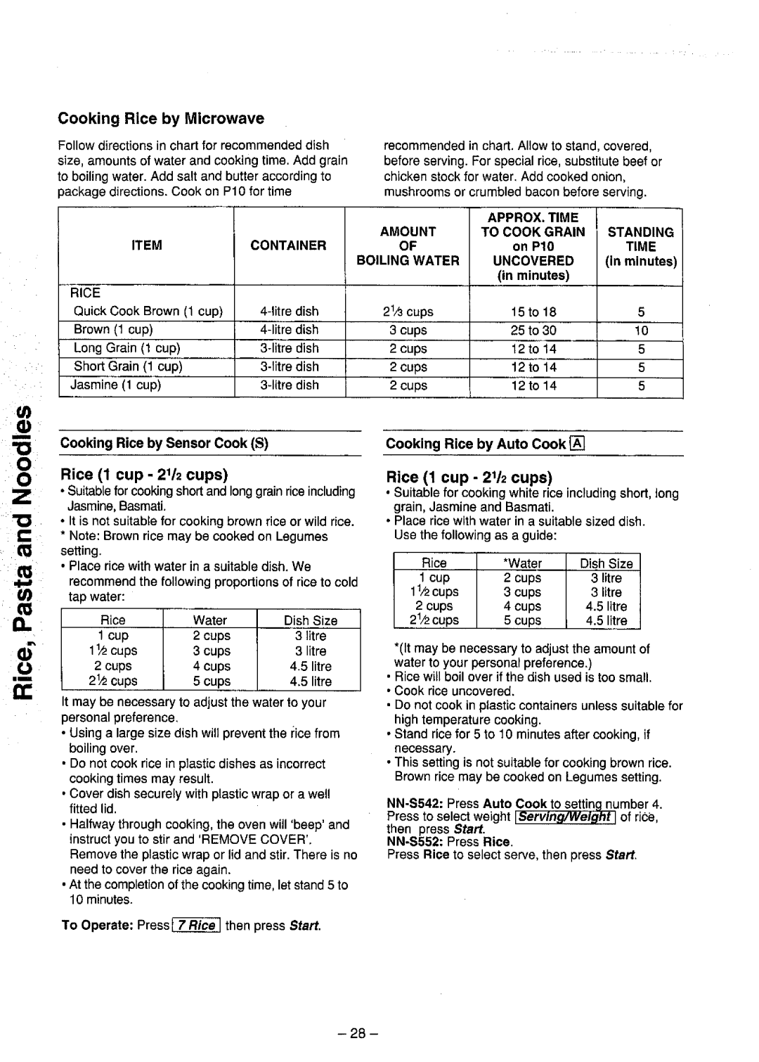 Panasonic NN-S552, NN-S542 manual 