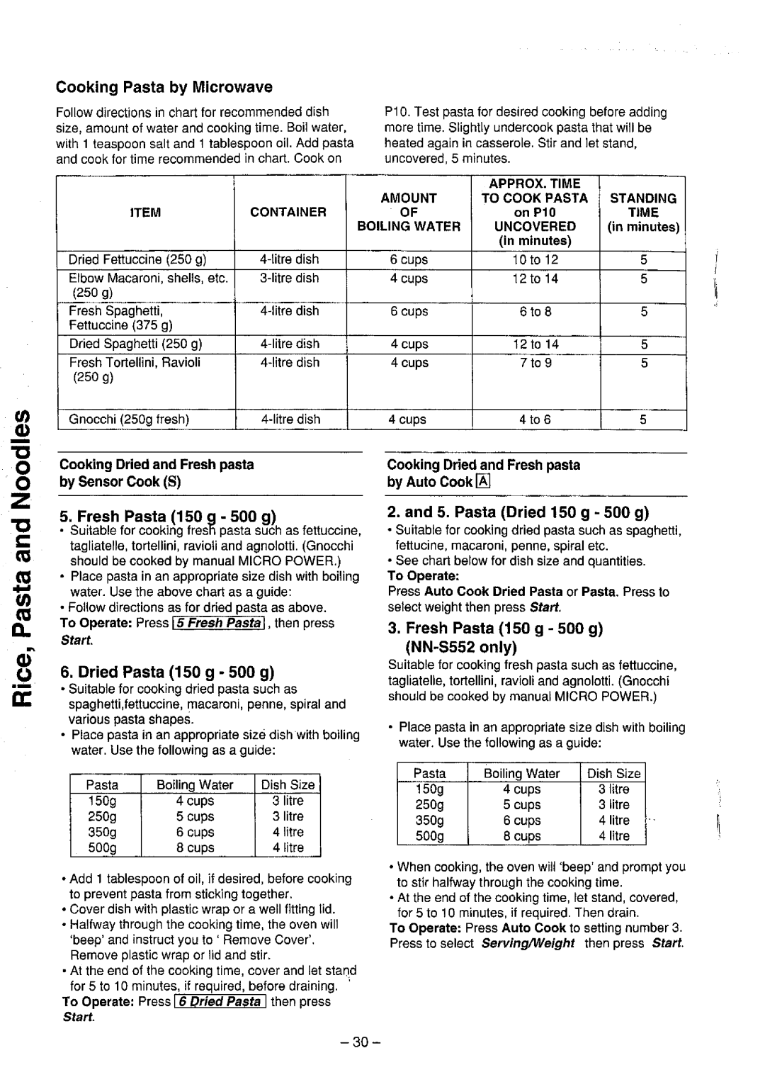 Panasonic NN-S552, NN-S542 manual 