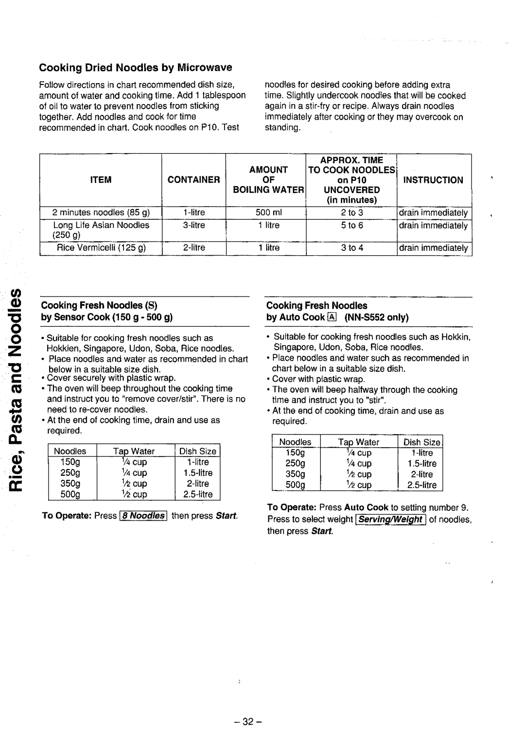 Panasonic NN-S552, NN-S542 manual 