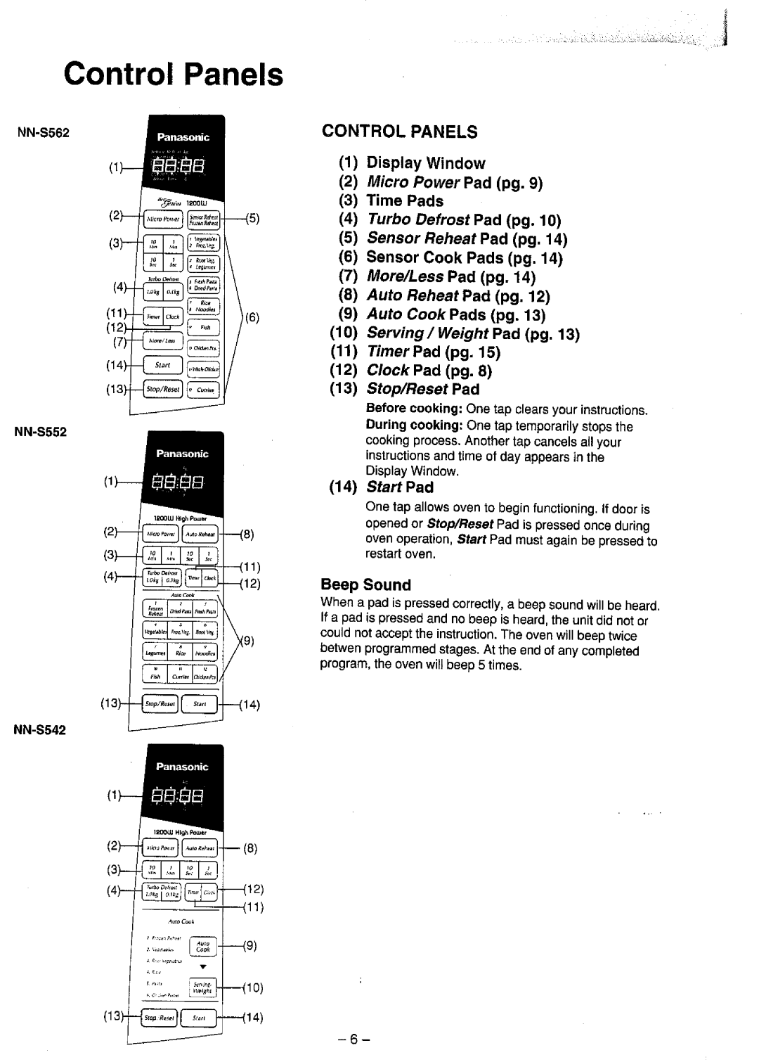 Panasonic NN-S542, NN-S552 manual 