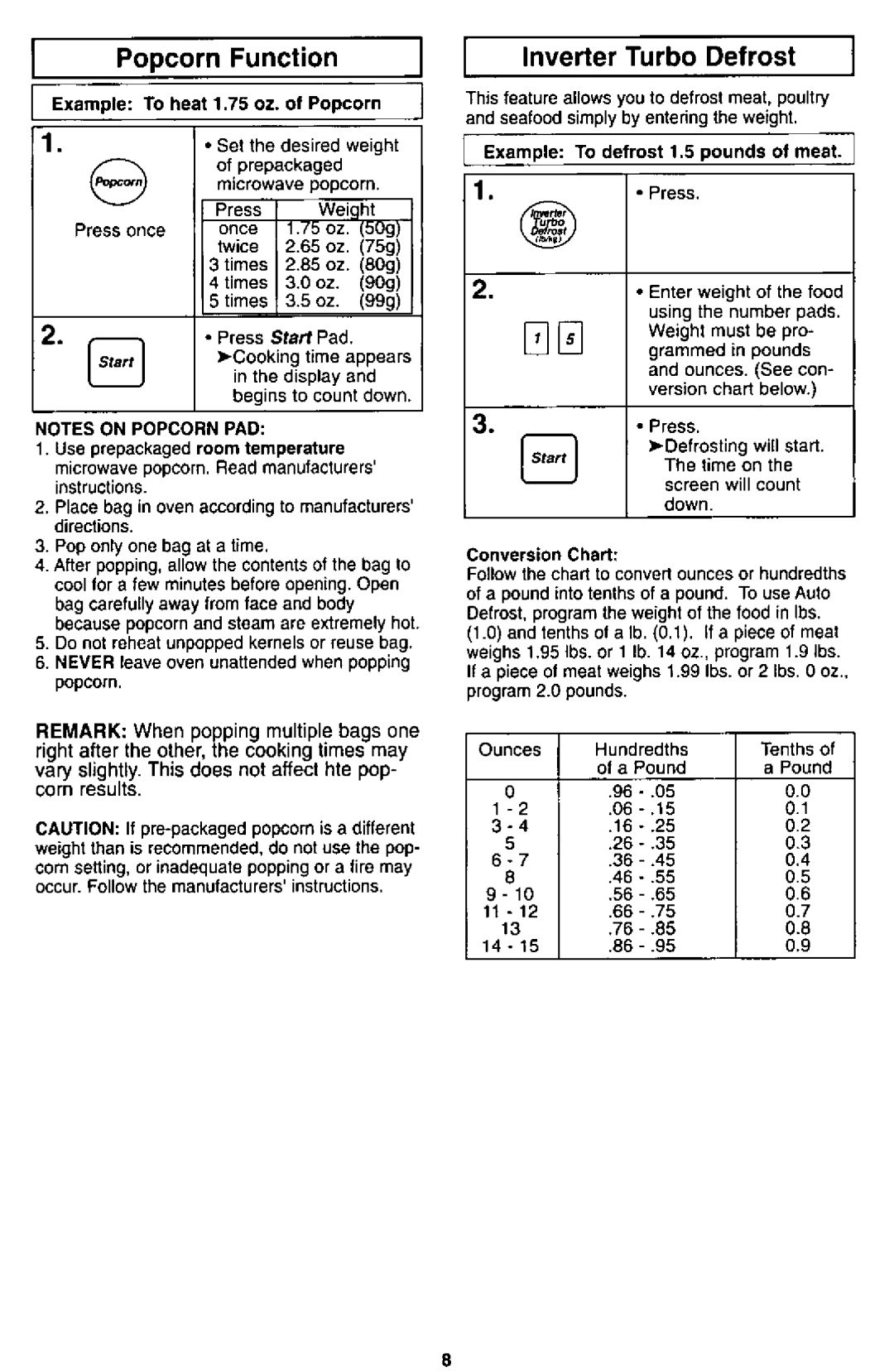 Panasonic NN-S550 manual 