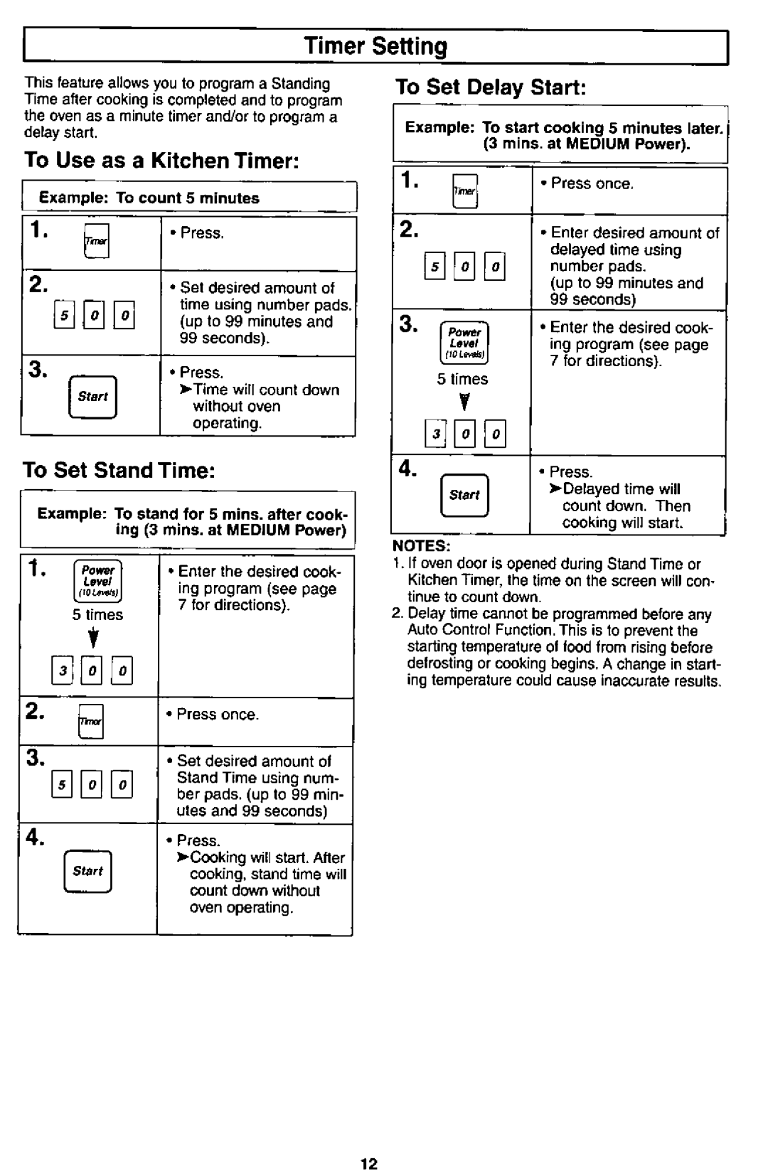 Panasonic NN-S550 manual 