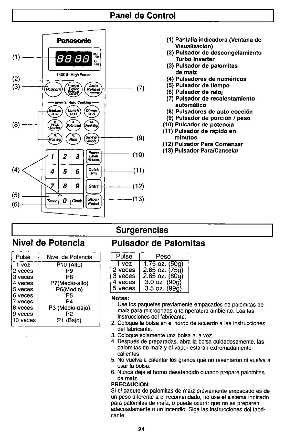 Panasonic NN-S550 manual 