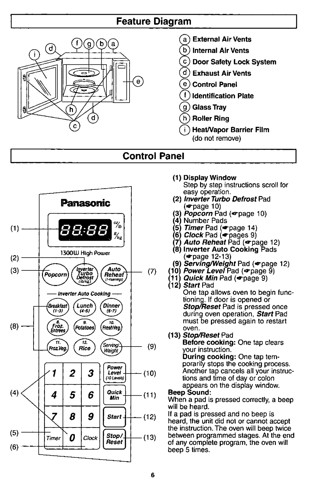 Panasonic NN-S550 manual 