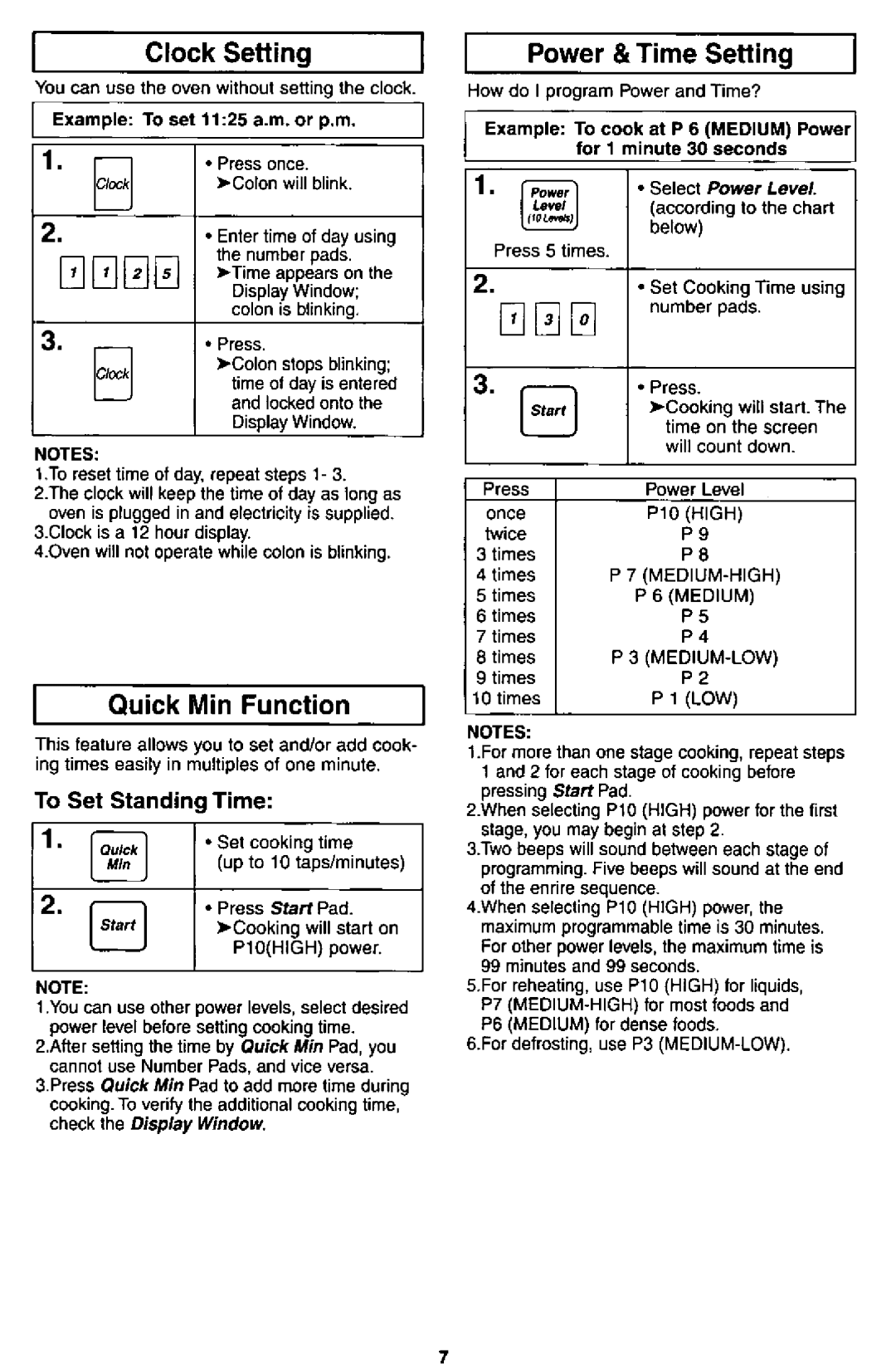 Panasonic NN-S550 manual 